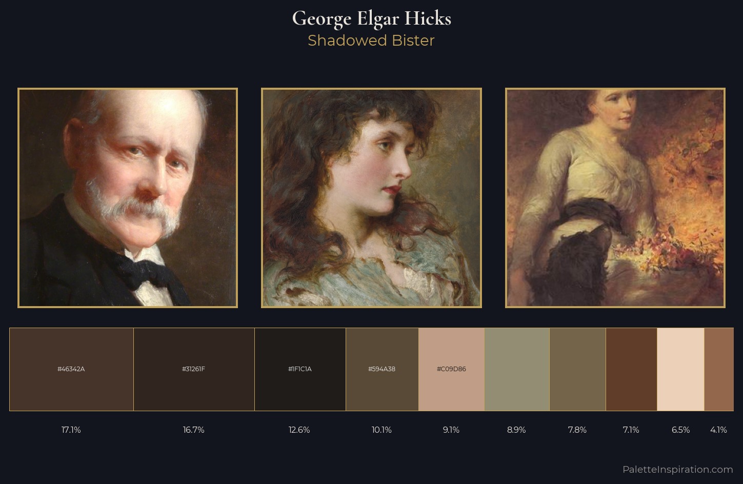 George Elgar Hicks Palette 6 — Shadowed Bister