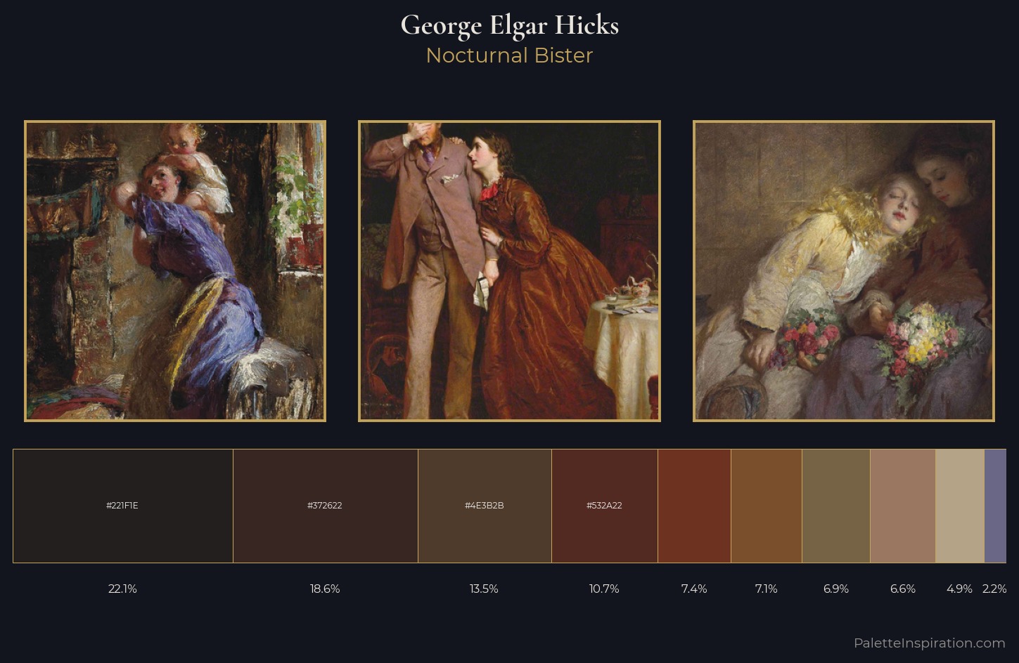 George Elgar Hicks Palette 7 — Nocturnal Bister