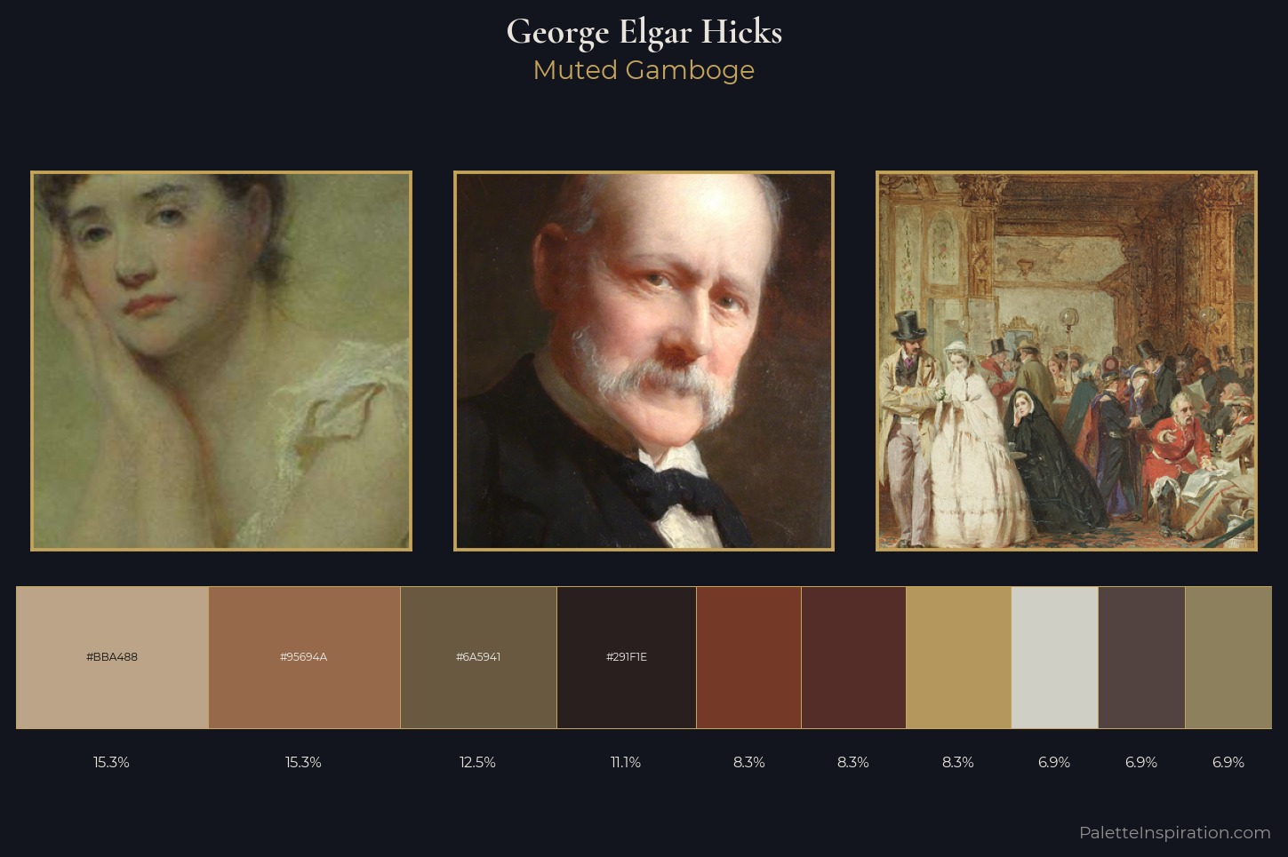 George Elgar Hicks Master Palette