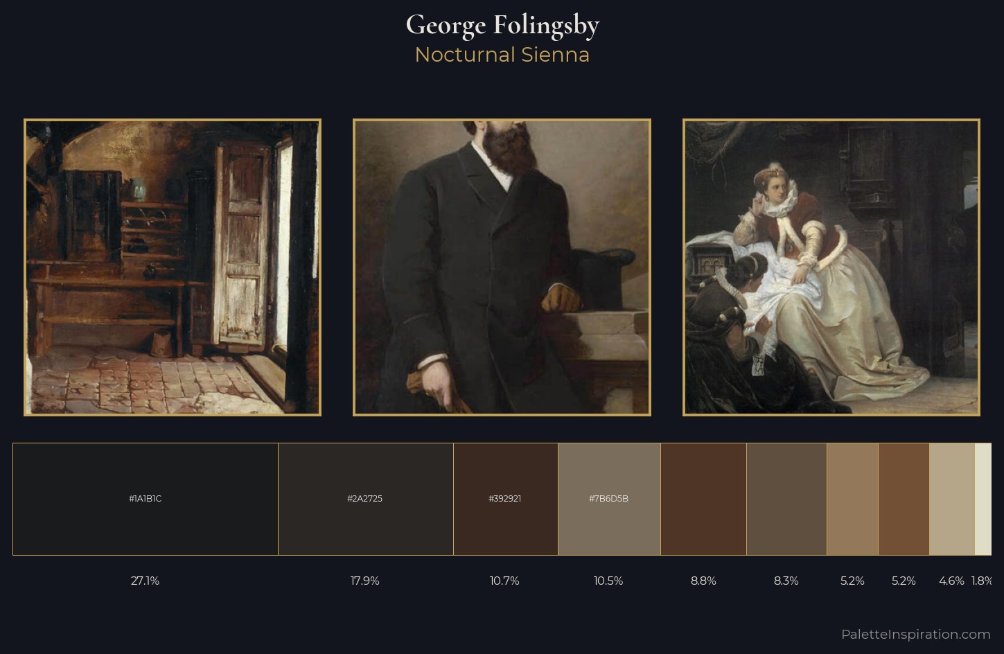 George Folingsby Palette 1 — Nocturnal Sienna