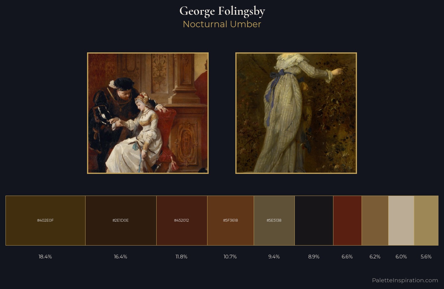 George Folingsby Palette 3 — Nocturnal Umber