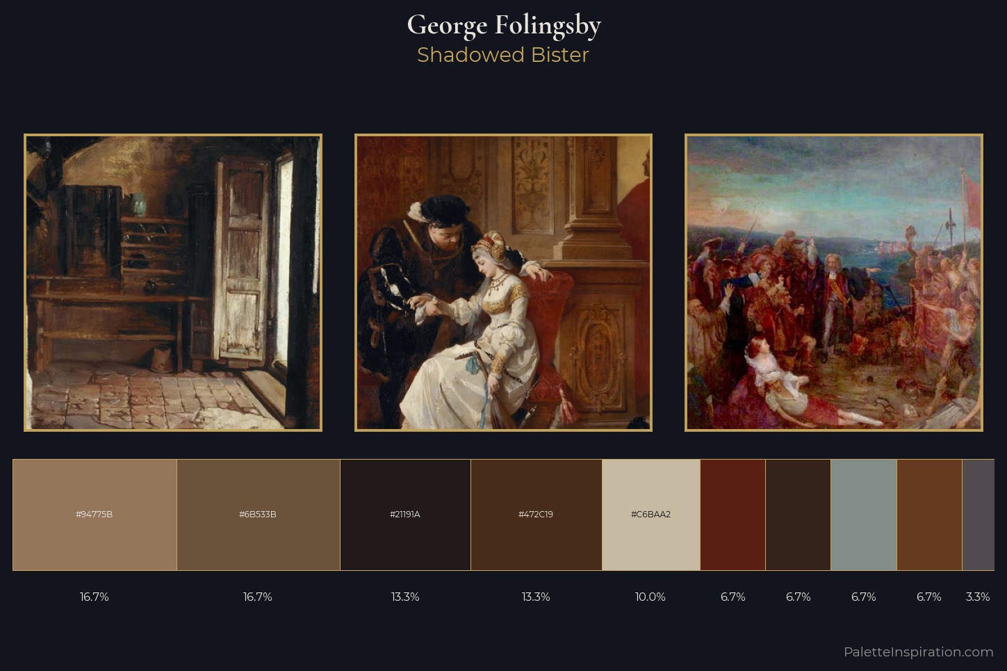 George Folingsby Master Palette