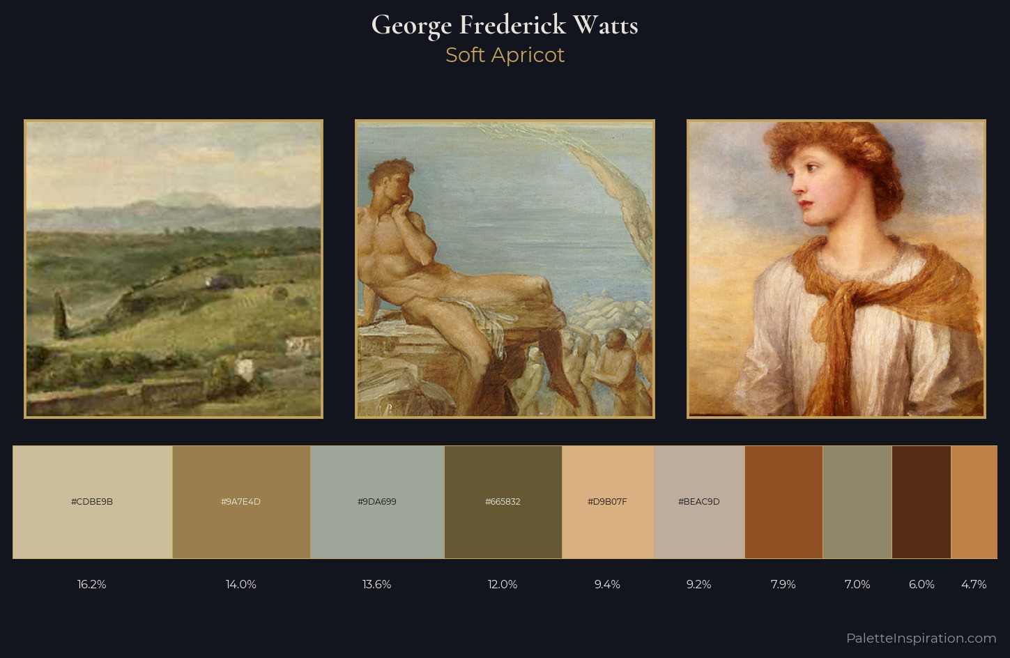 George Frederick Watts Palette 2 — Soft Apricot