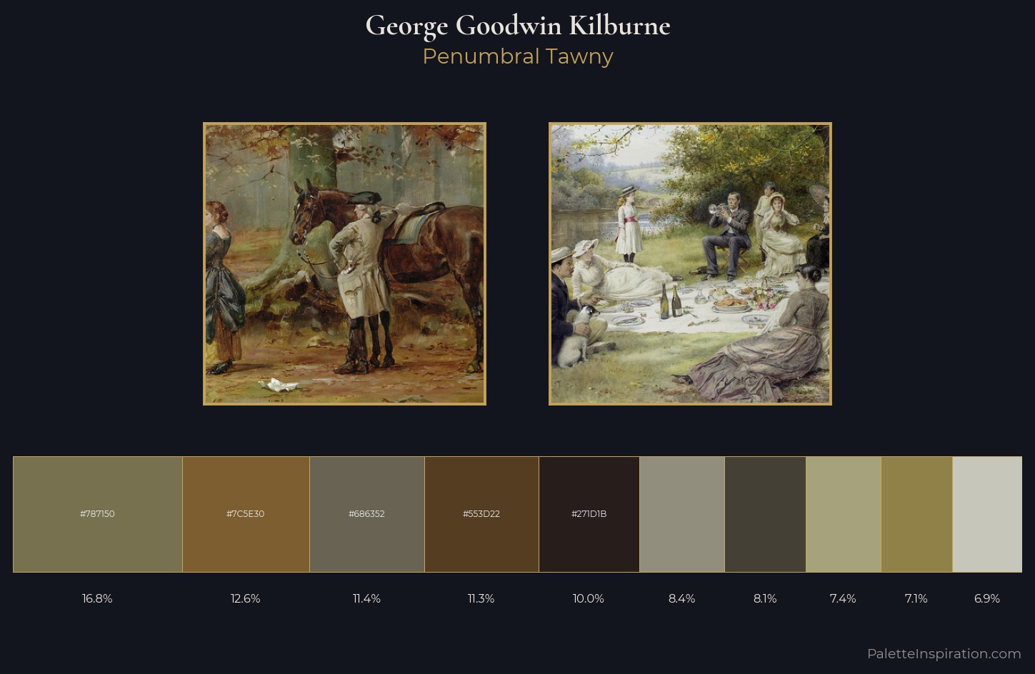 George Goodwin Kilburne Palette 1 — Penumbral Tawny
