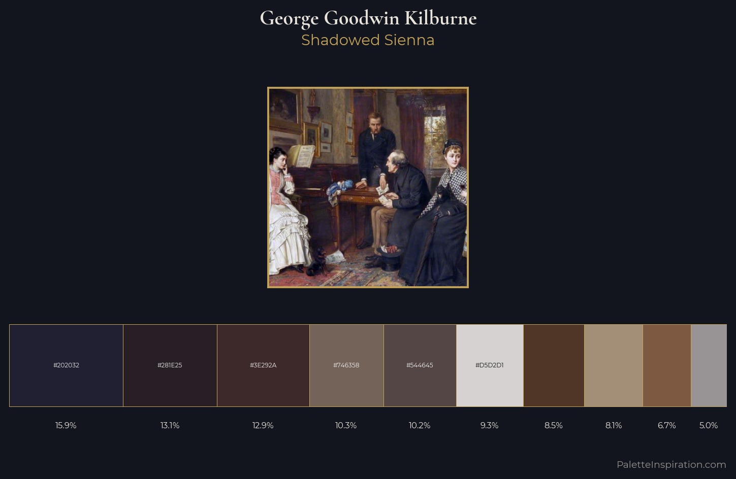 George Goodwin Kilburne Palette 2 — Shadowed Sienna