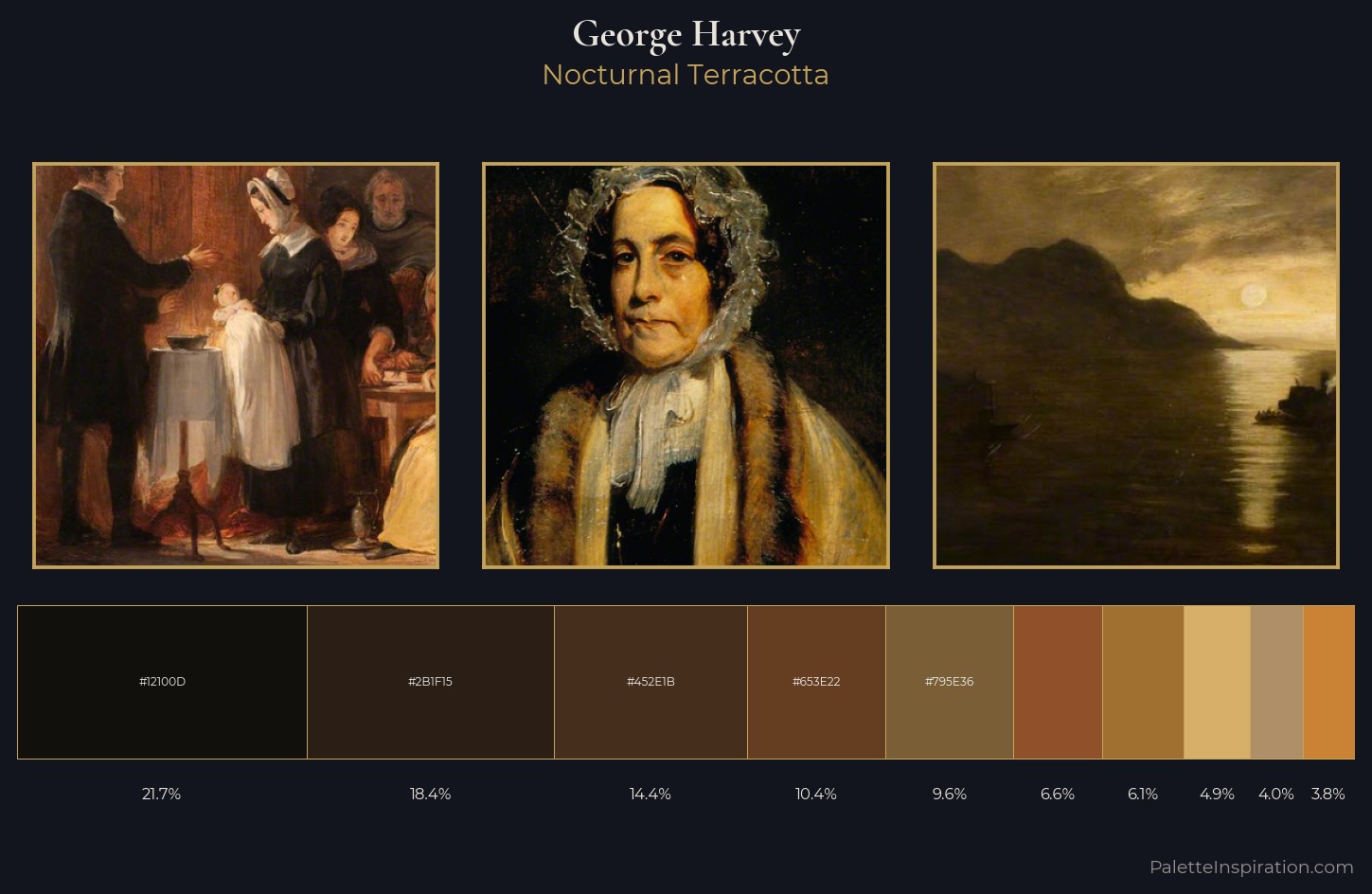 George Harvey Palette 5 — Nocturnal Terracotta