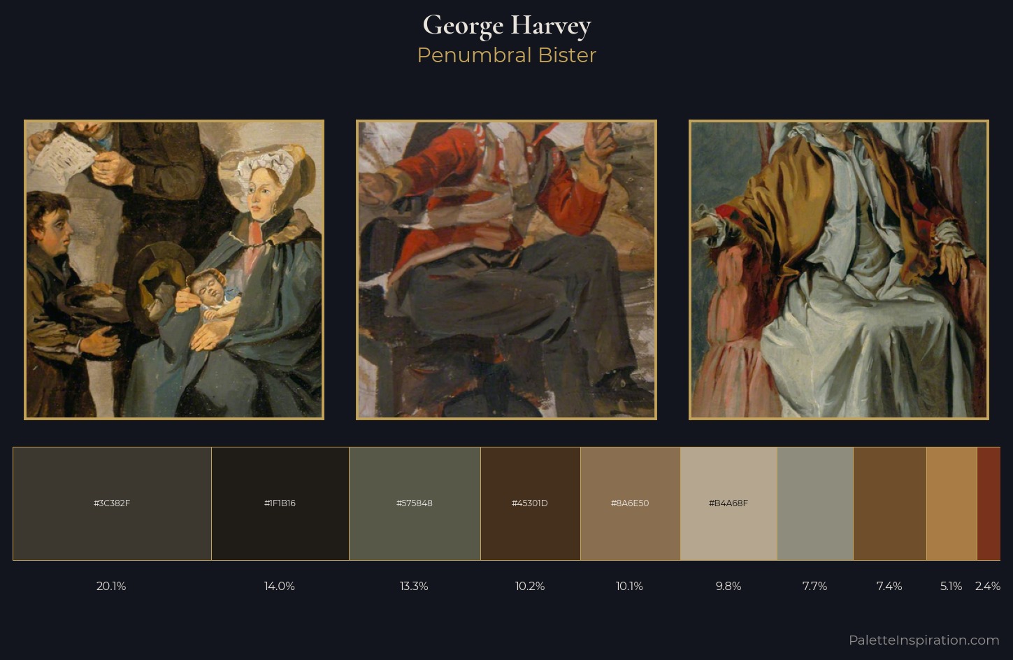 George Harvey Palette 6 — Penumbral Bister