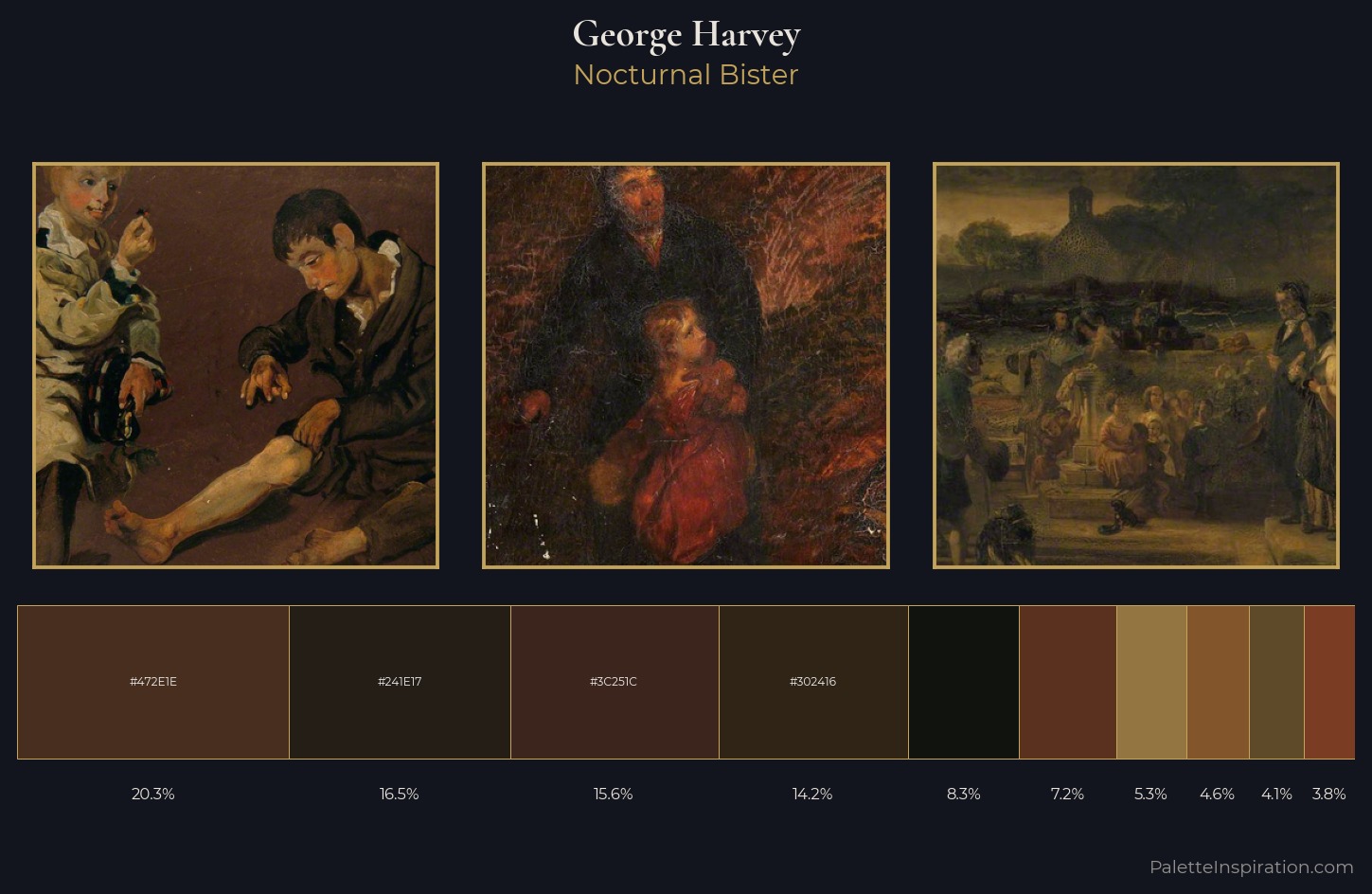 George Harvey Palette 9 — Nocturnal Bister