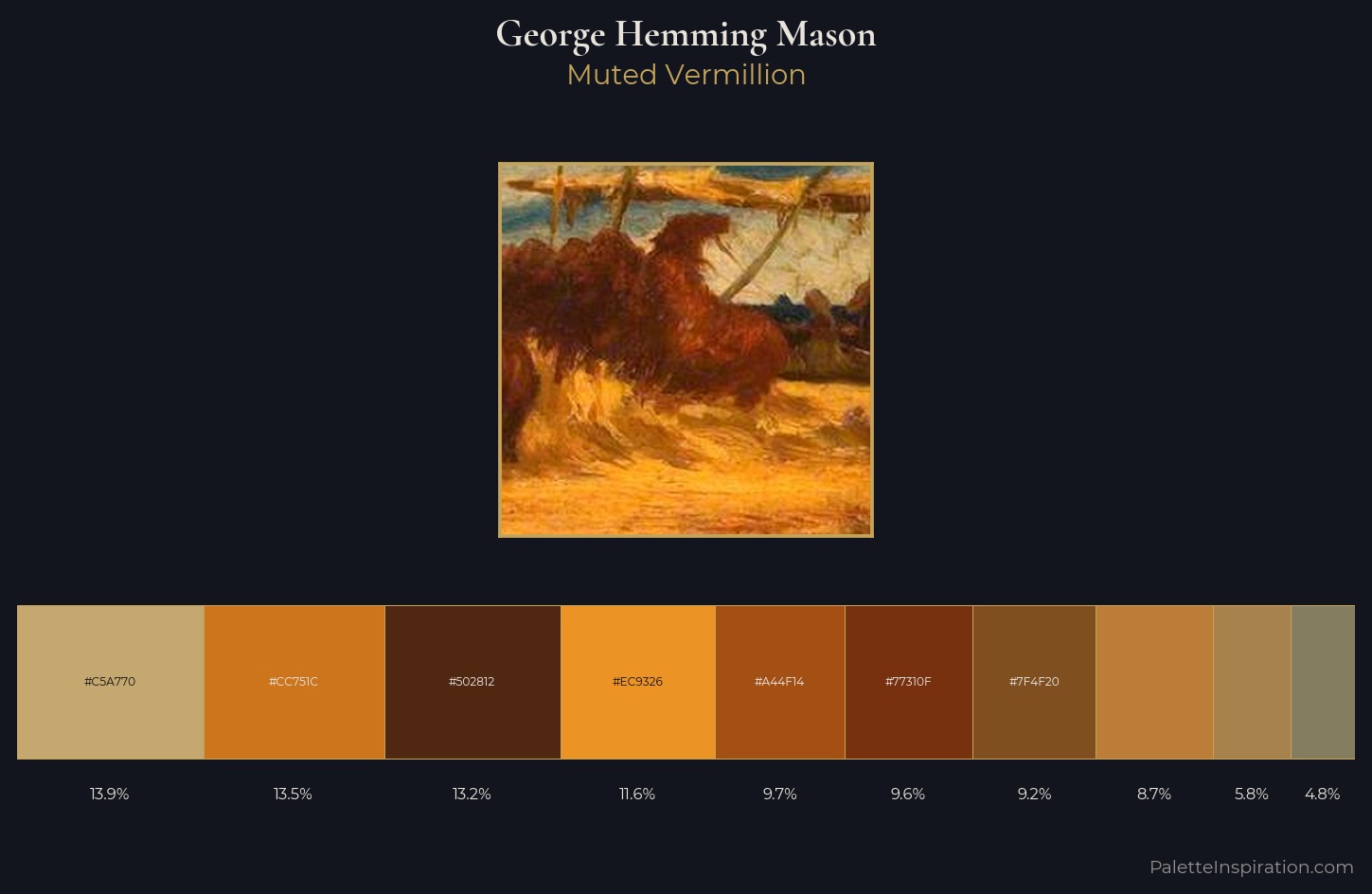 George Hemming Mason Palette 3 — Muted Vermillion