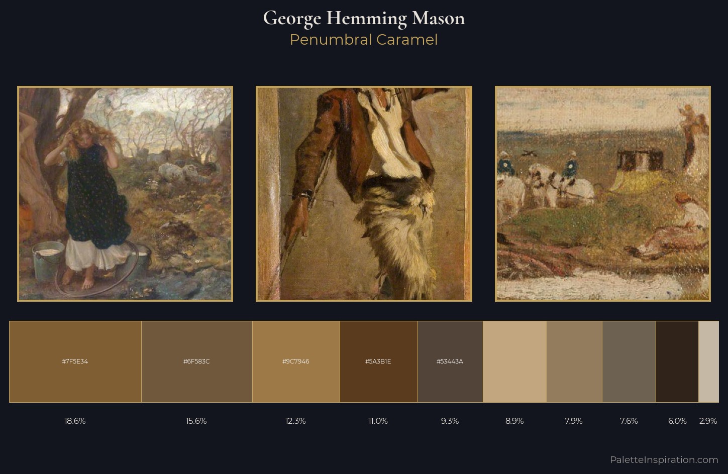 George Hemming Mason Palette 5 — Penumbral Caramel