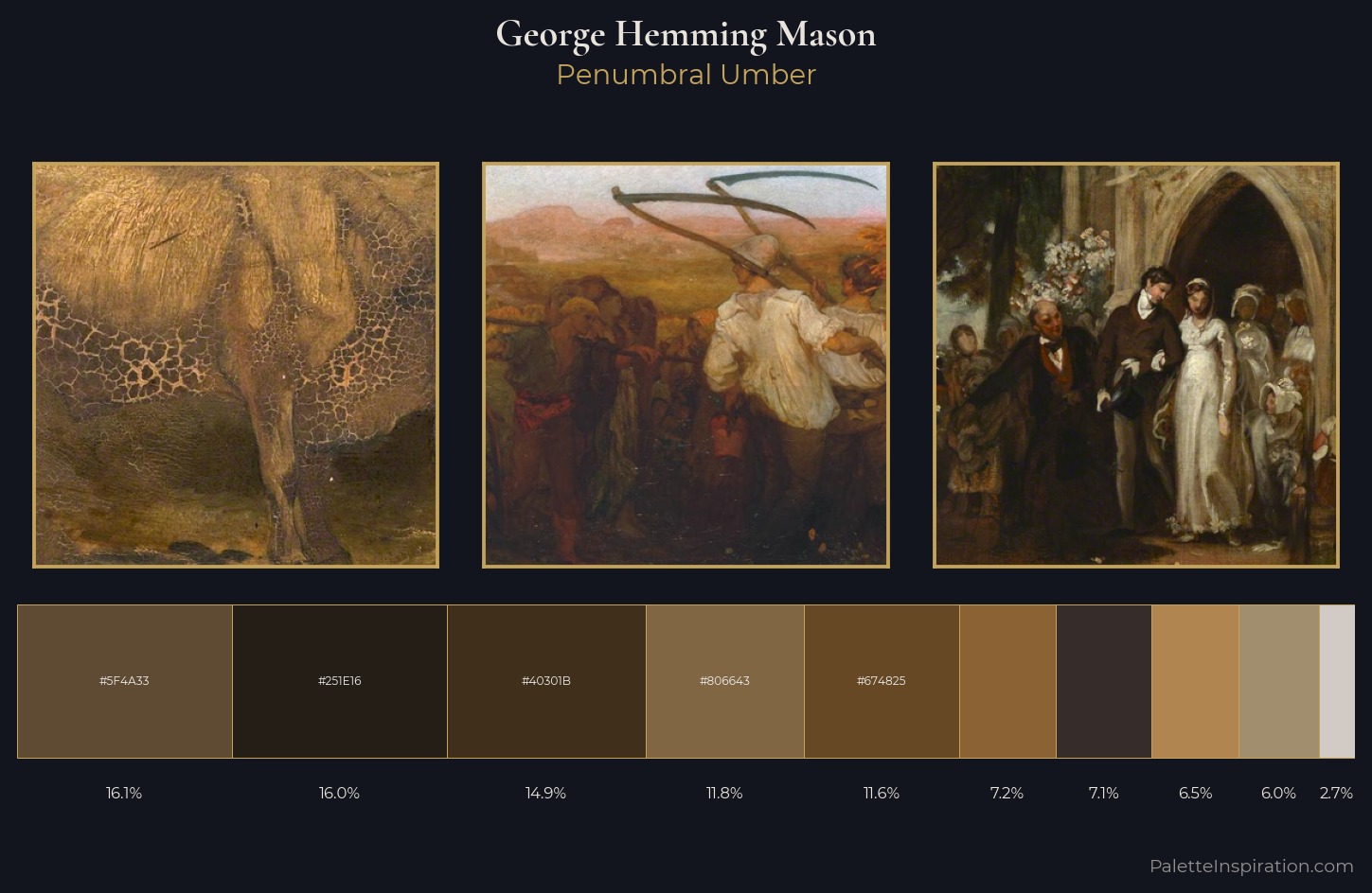 George Hemming Mason Palette 6 — Penumbral Umber