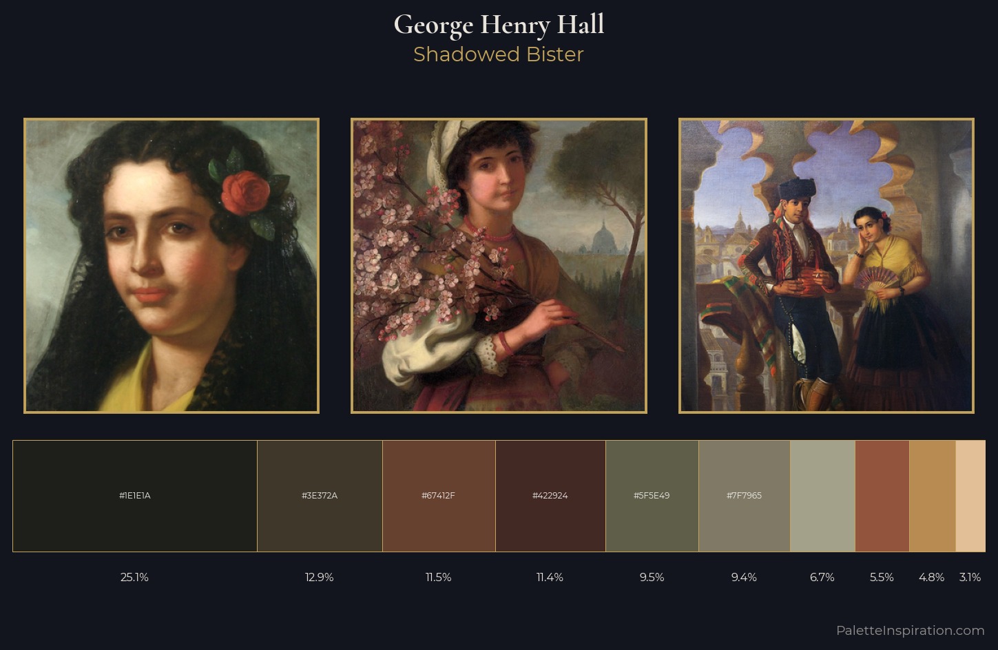 George Henry Hall Palette 1 — Shadowed Bister