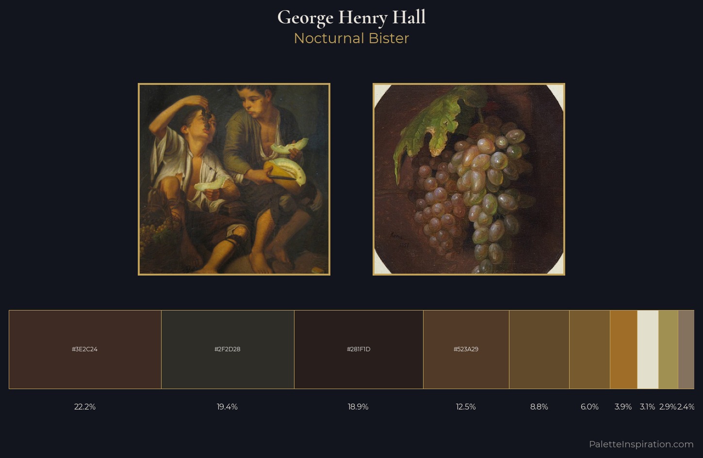 George Henry Hall Palette 2 — Nocturnal Bister
