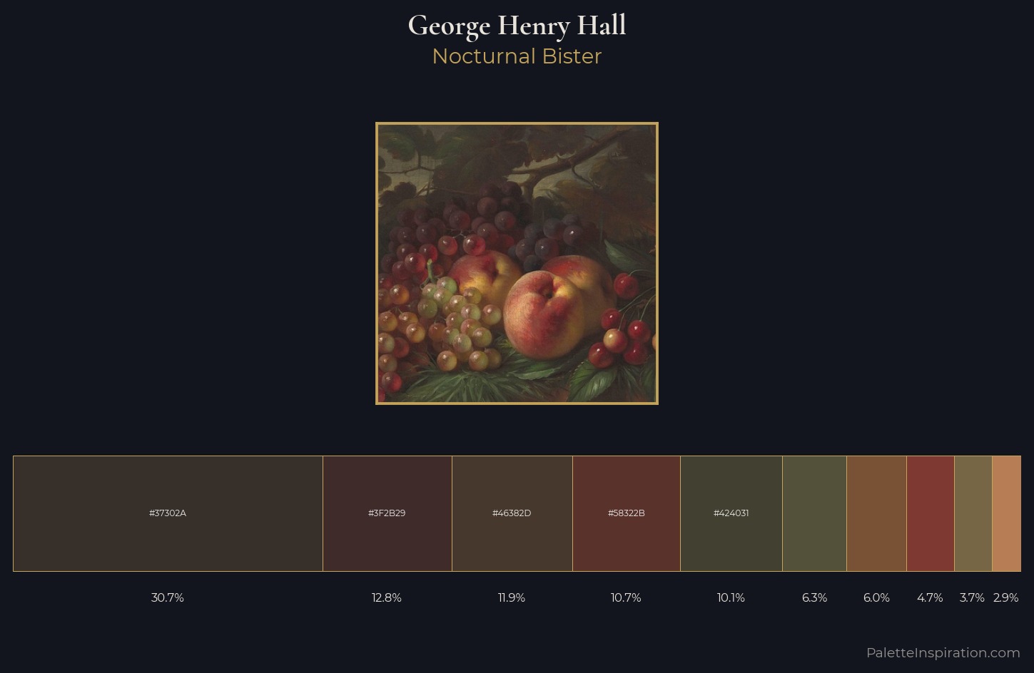 George Henry Hall Palette 3 — Nocturnal Bister