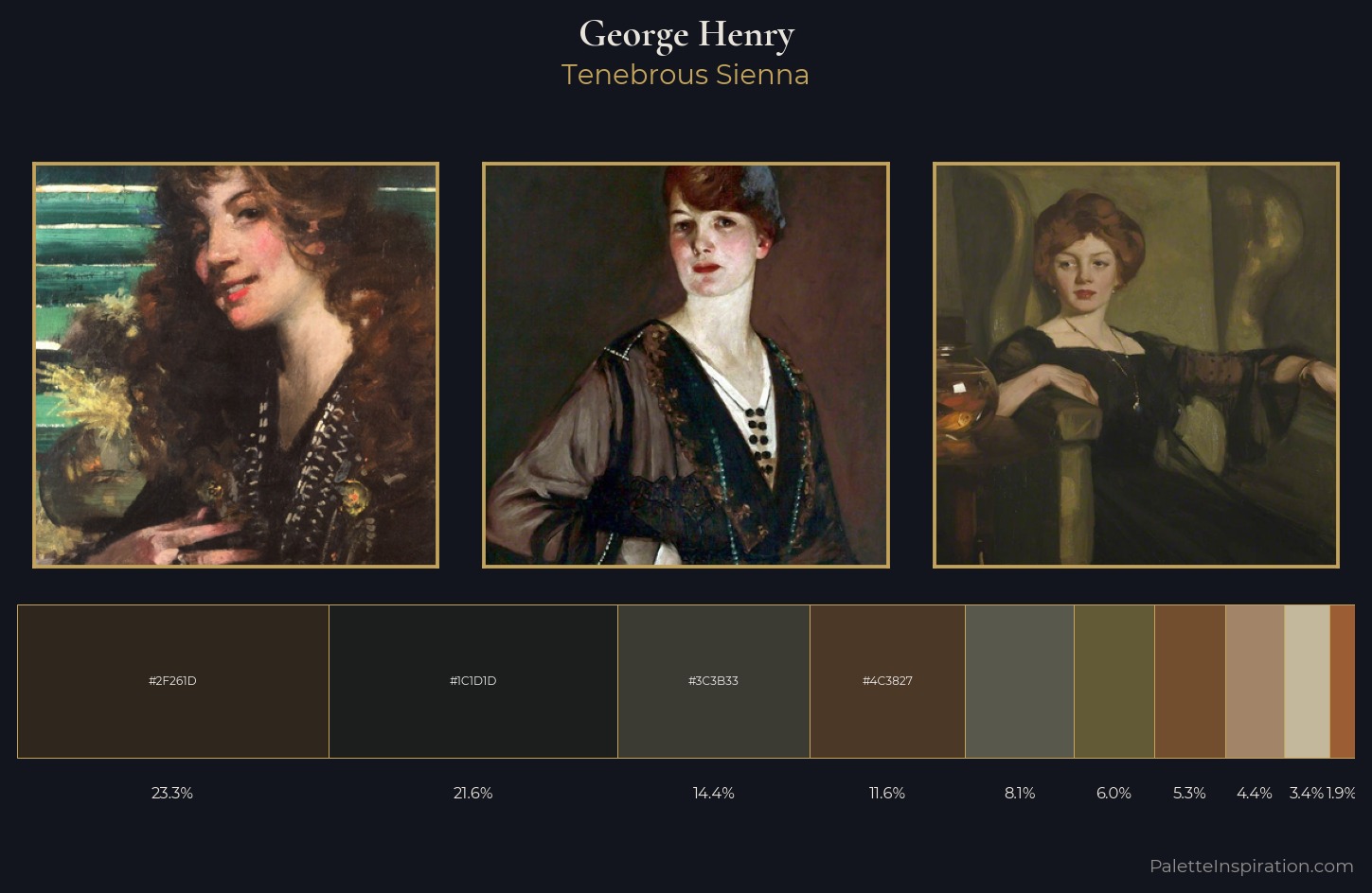 George Henry Palette 6 — Tenebrous Sienna