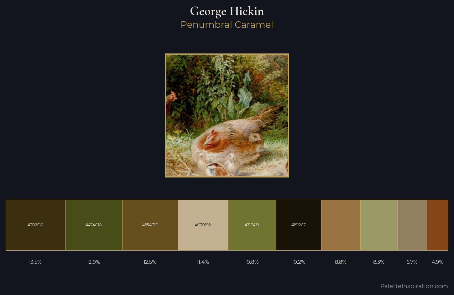 George Hickin Palette 5 — Penumbral Caramel
