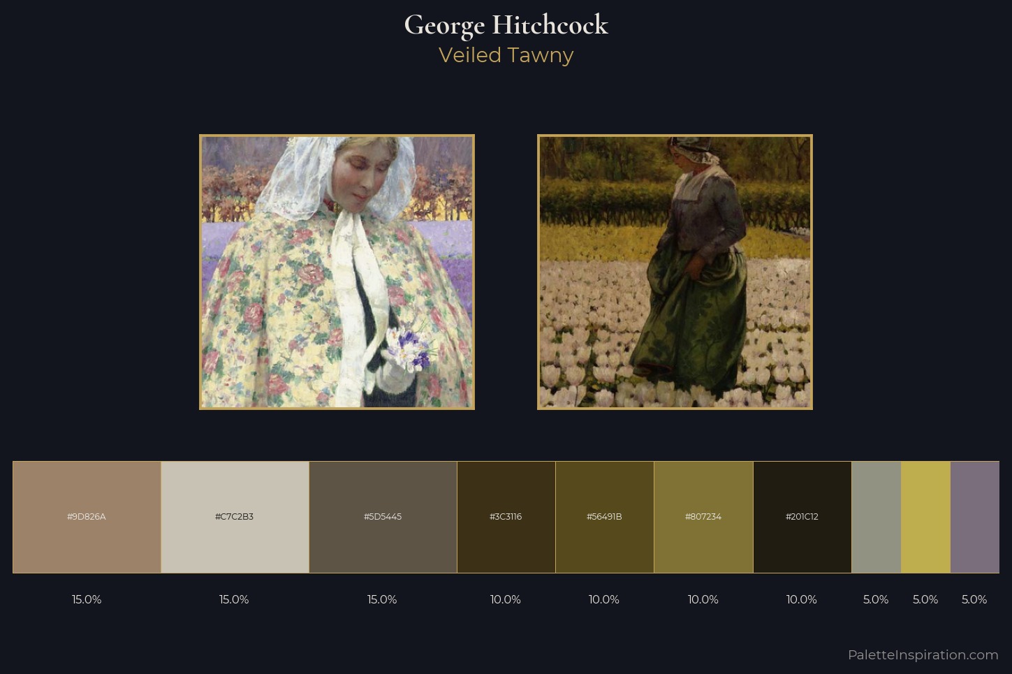George Hitchcock Master Palette