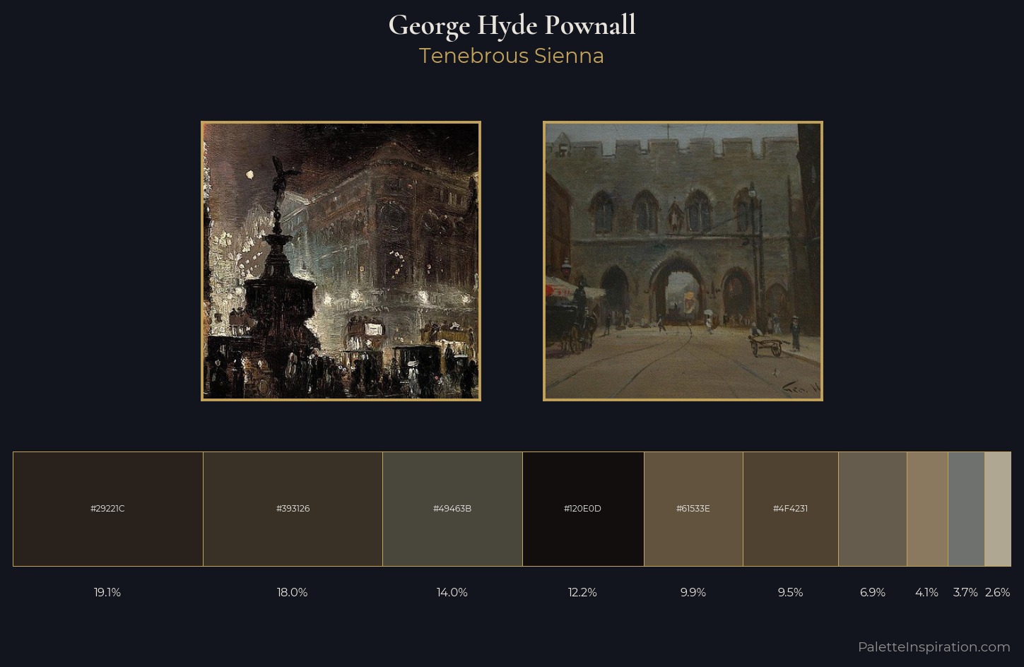 George Hyde Pownall Palette 3 — Tenebrous Sienna