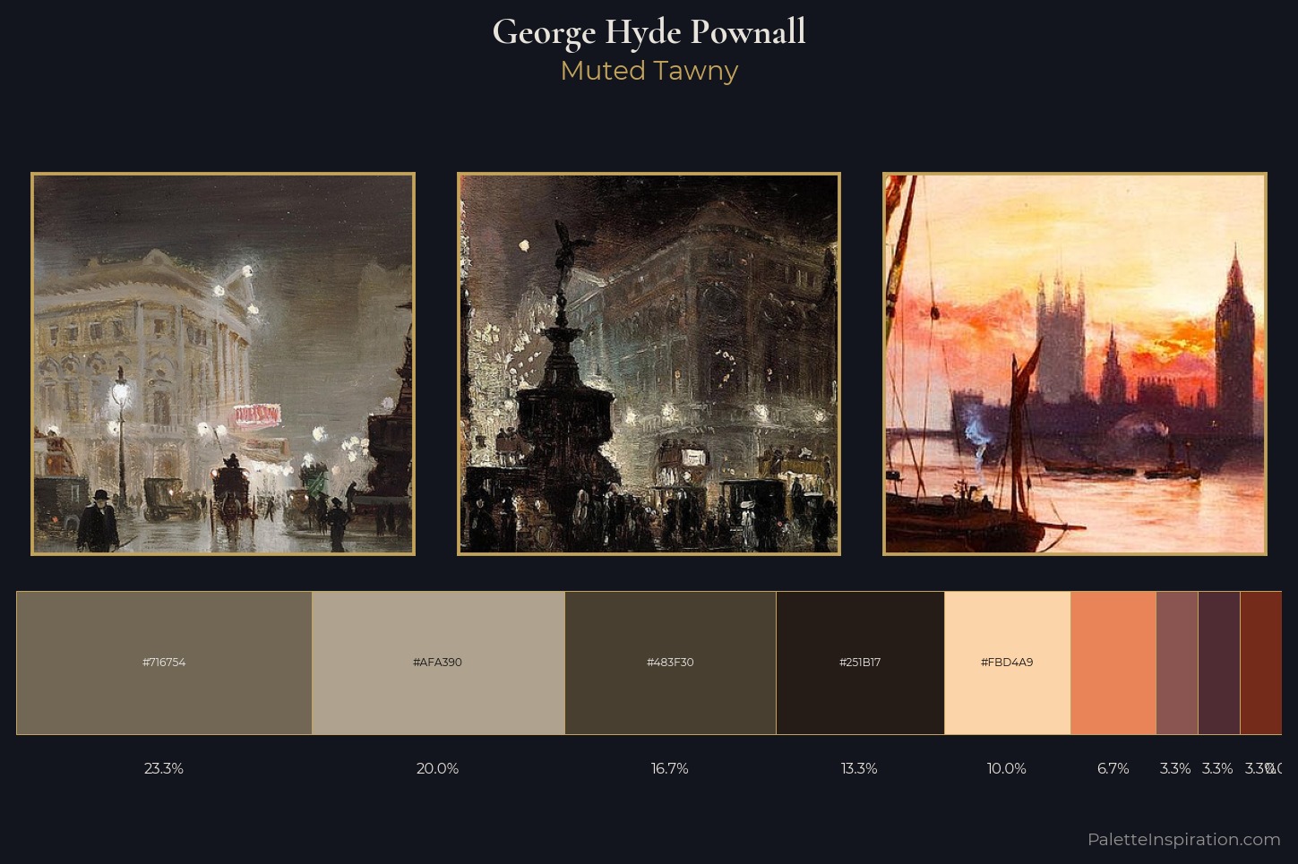 George Hyde Pownall Master Palette