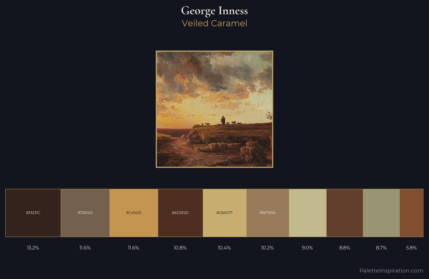 George Inness Palette 4 — Veiled Caramel