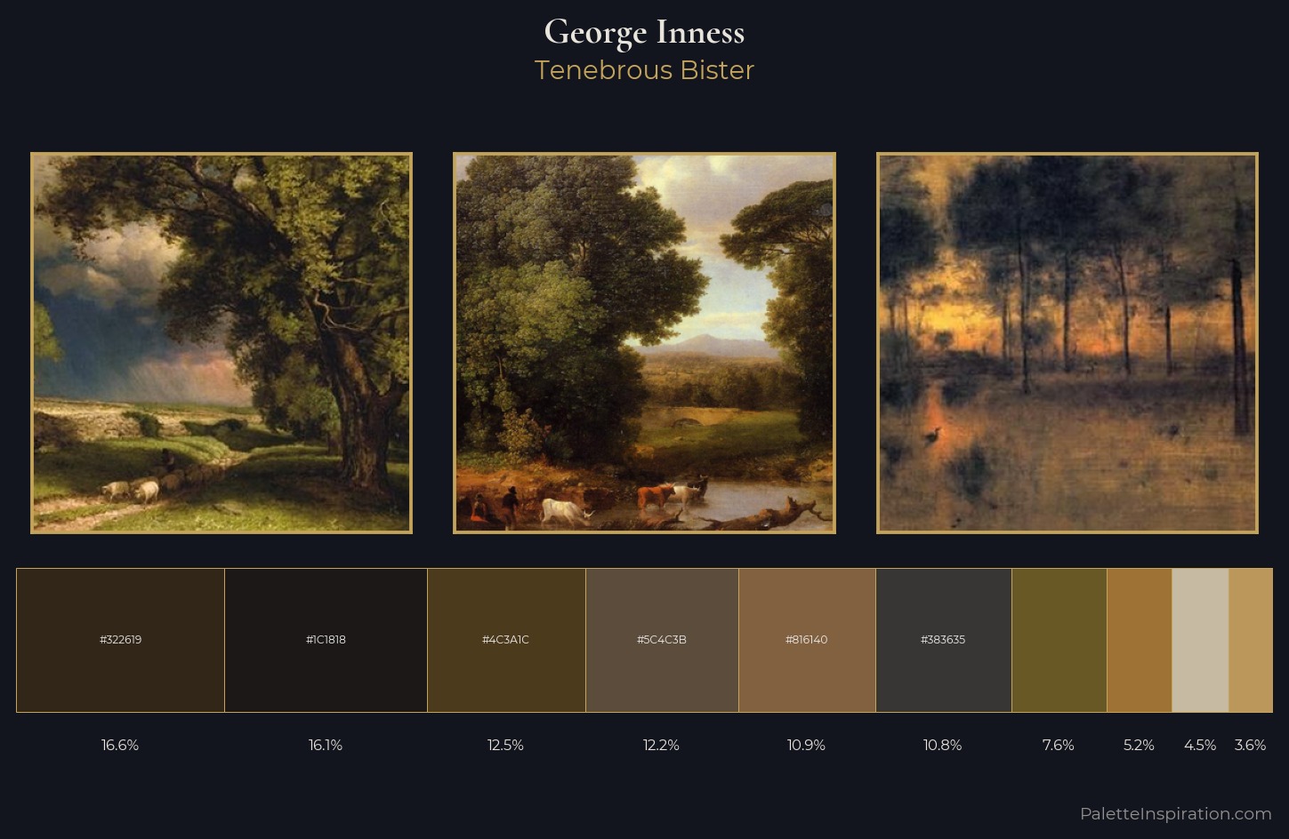 George Inness Palette 7 — Tenebrous Bister