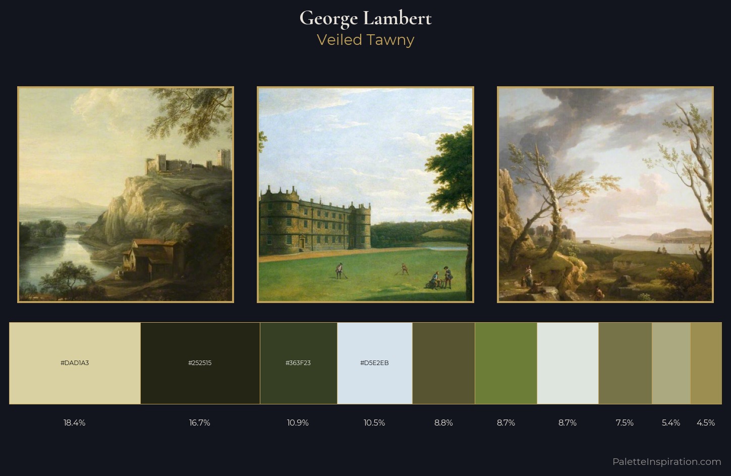 George Lambert Palette 1 — Veiled Tawny