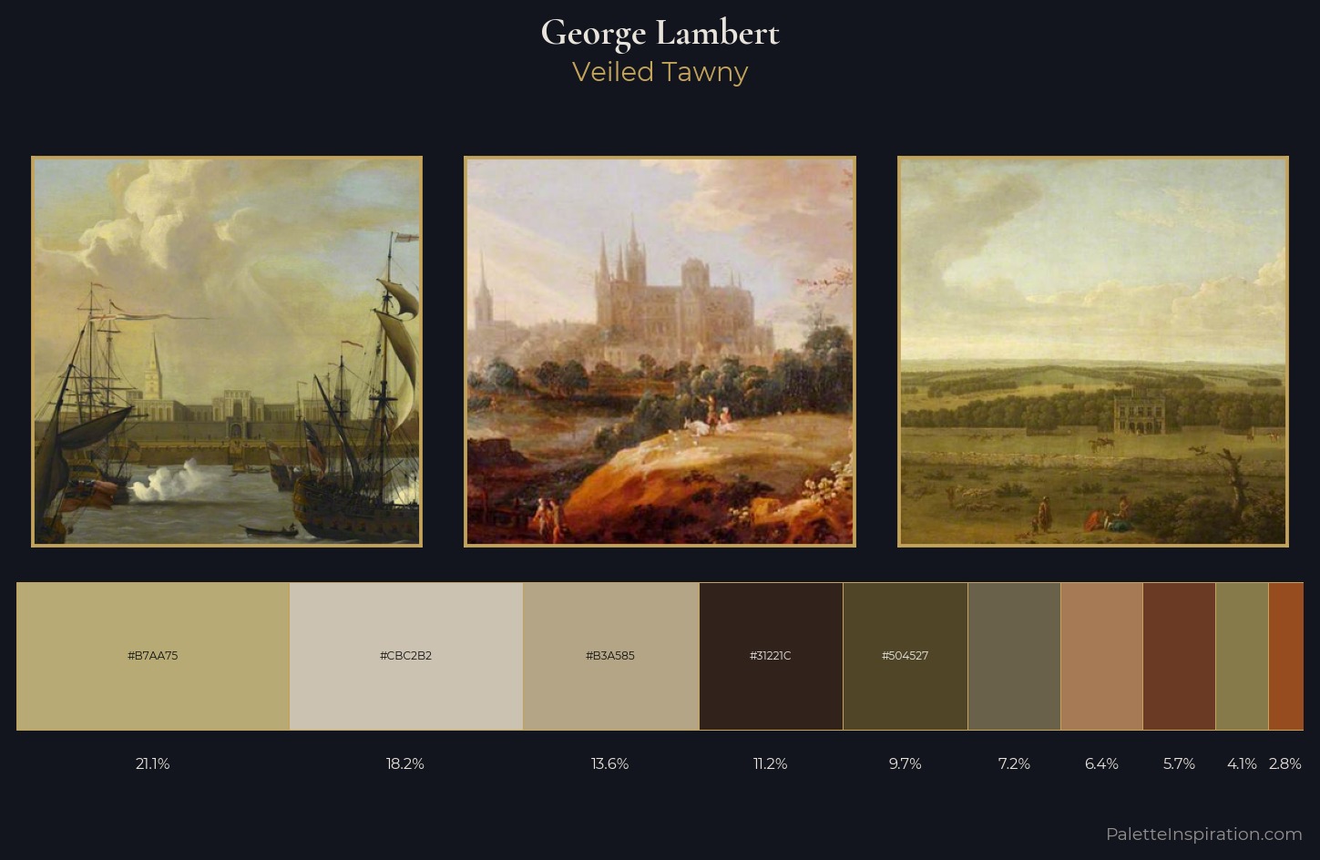 George Lambert Palette 4 — Veiled Tawny