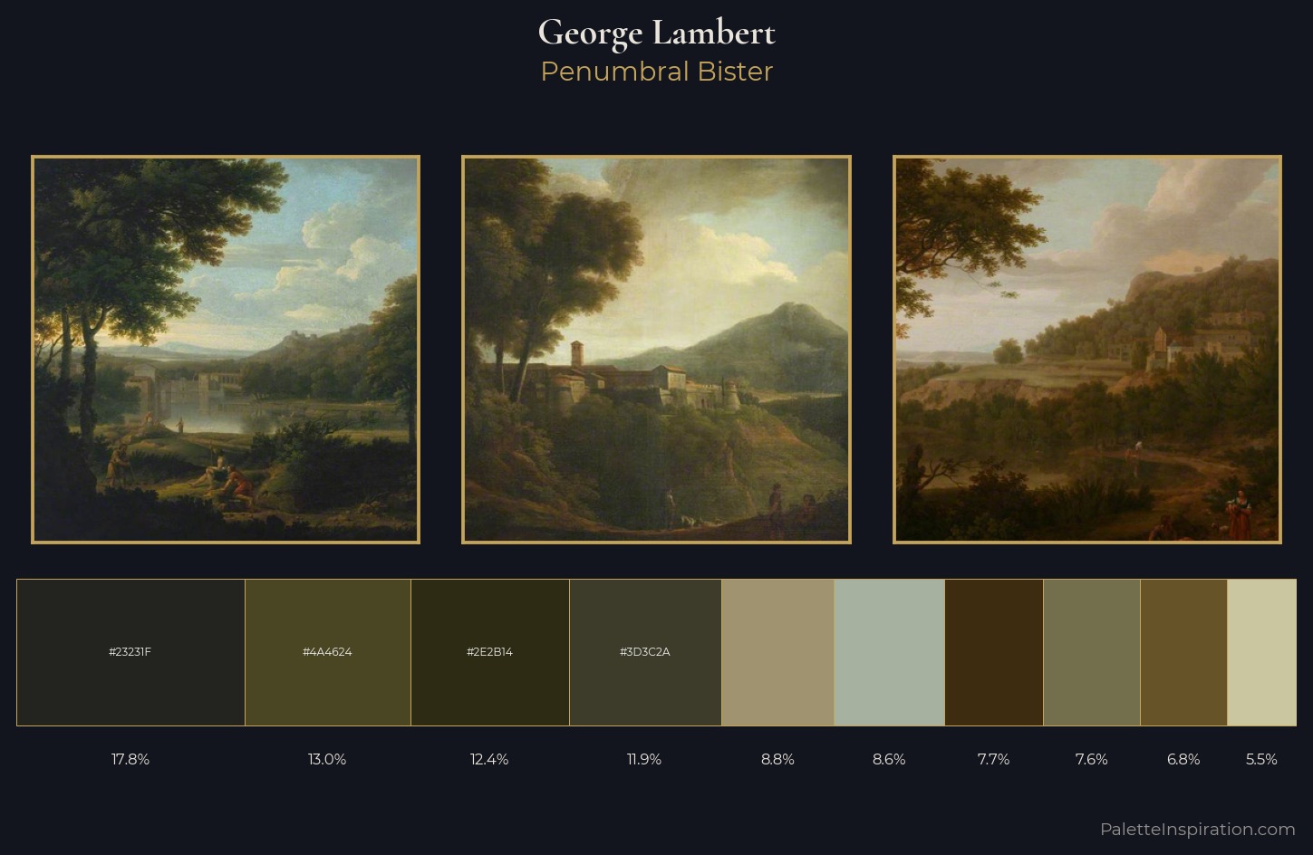 George Lambert Palette 8 — Penumbral Bister