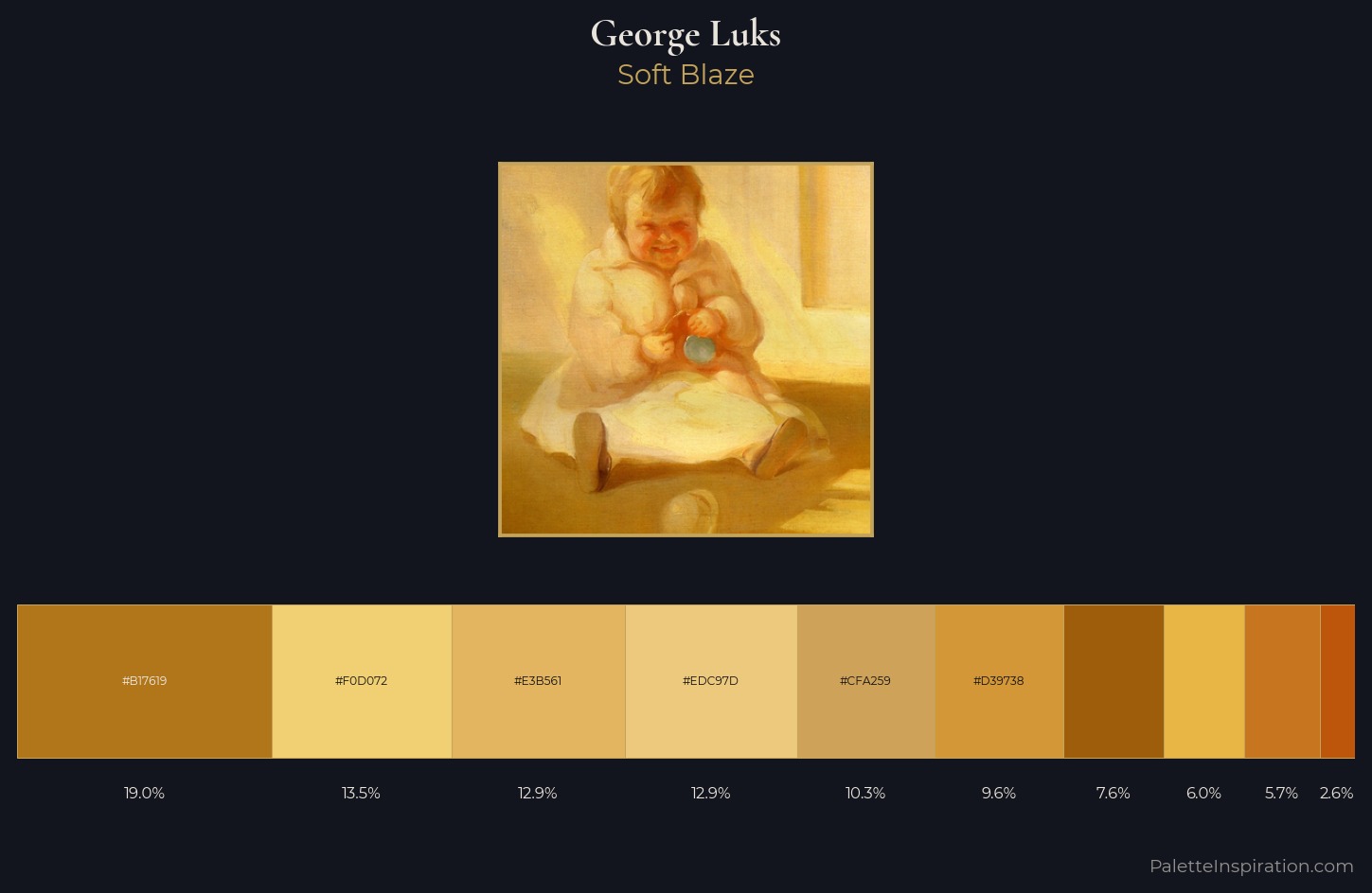 George Luks Palette 1 — Soft Blaze