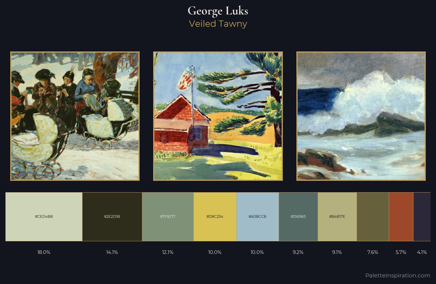 George Luks Palette 2 — Veiled Tawny