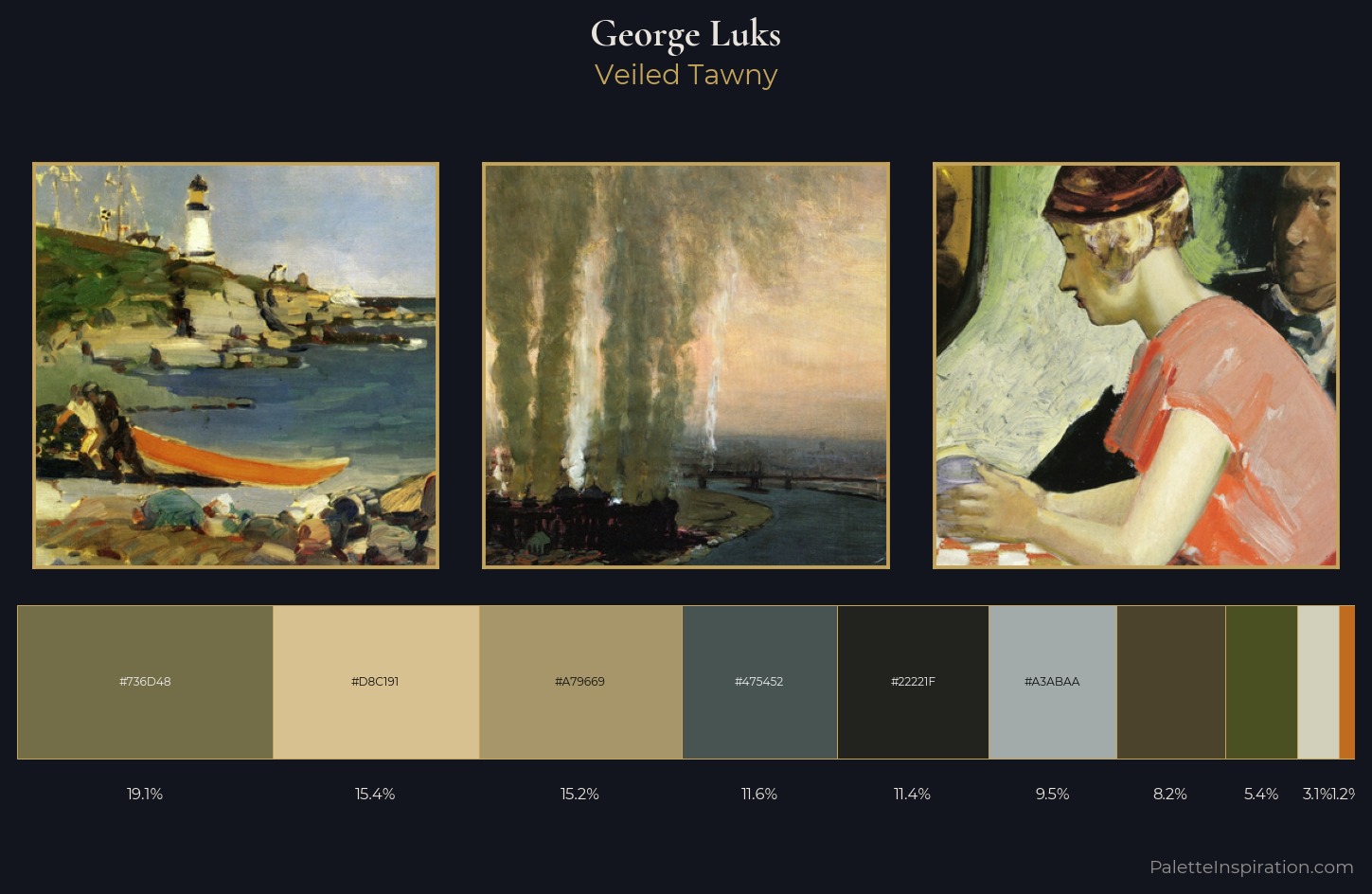 George Luks Palette 3 — Veiled Tawny