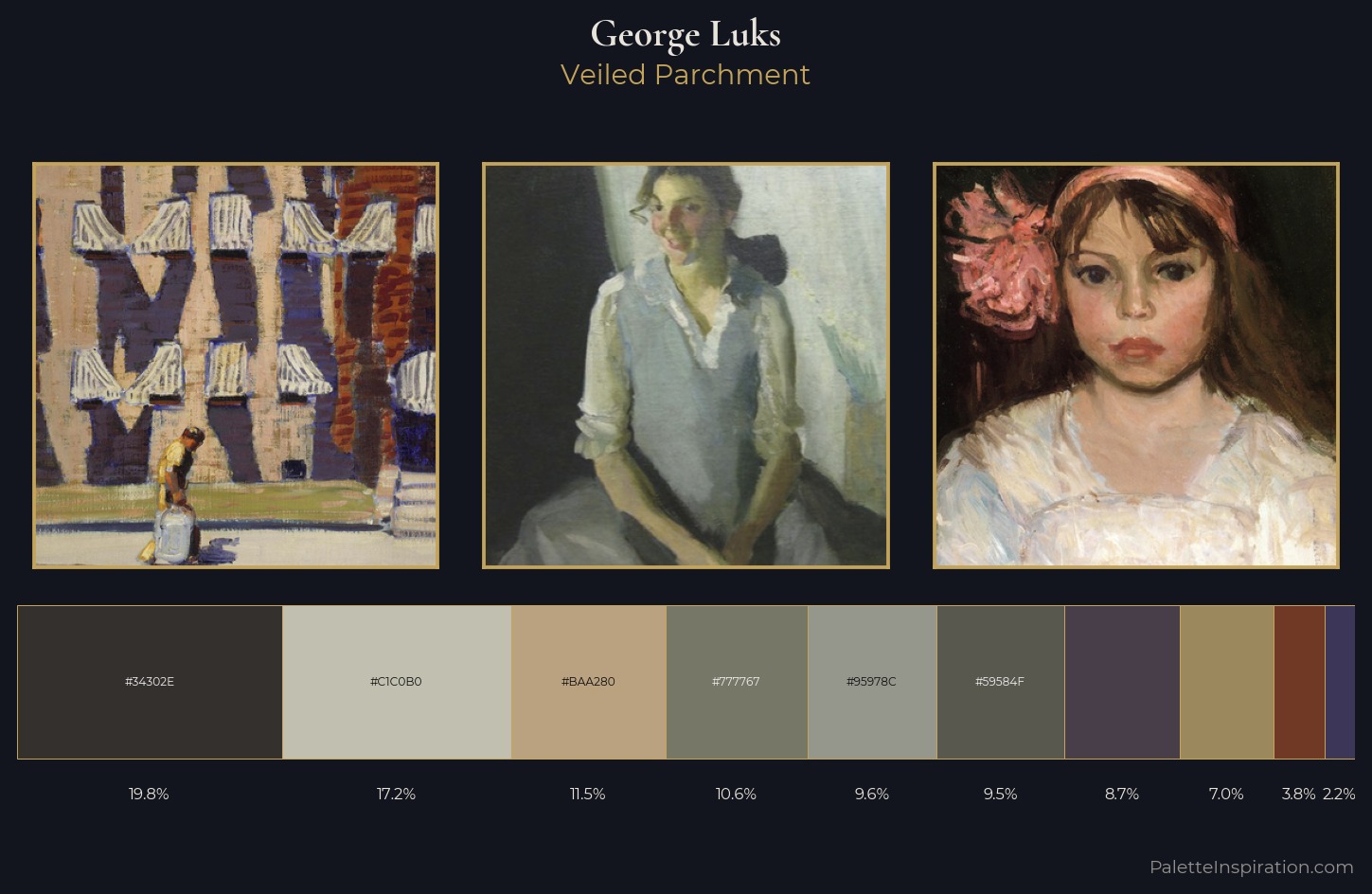George Luks Palette 6 — Veiled Parchment