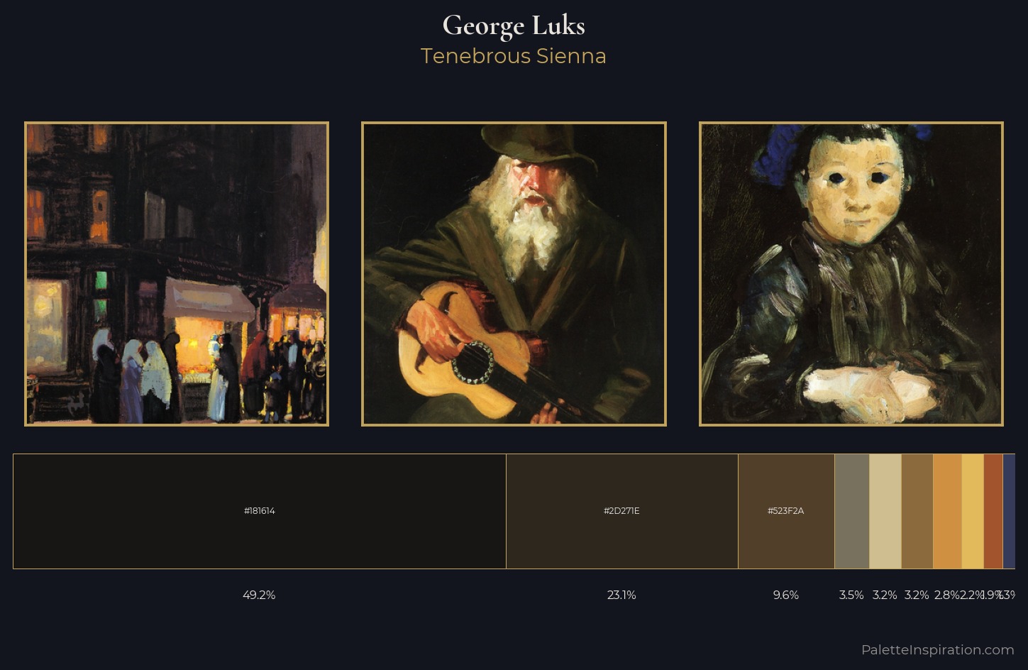 George Luks Palette 7 — Tenebrous Sienna