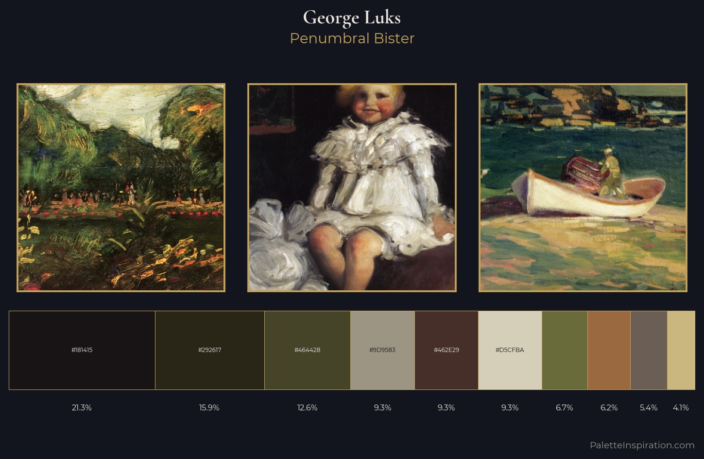 George Luks Palette 8 — Penumbral Bister