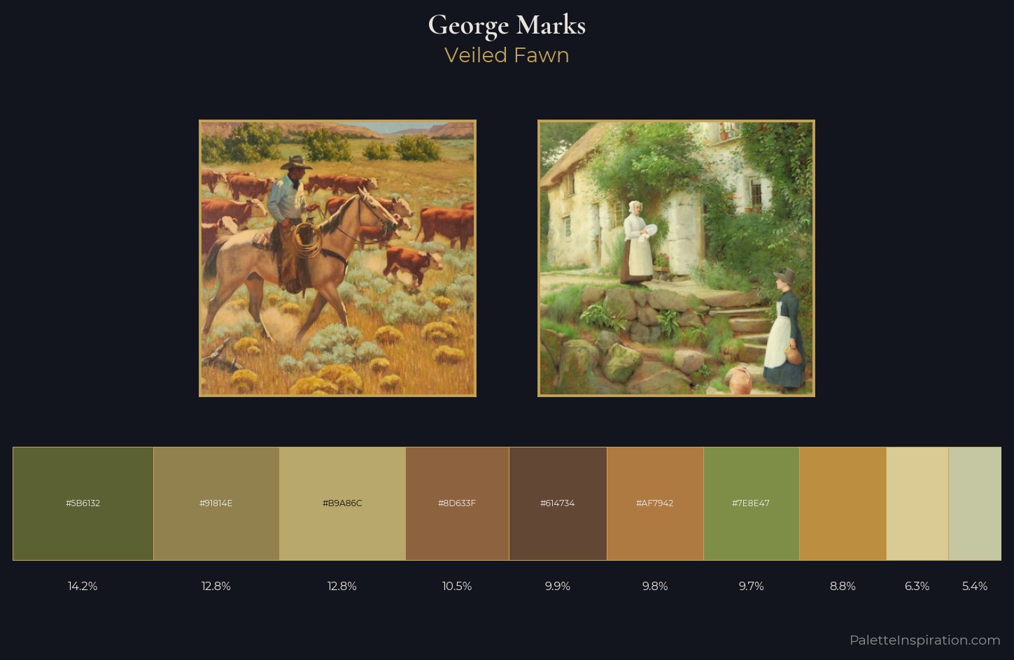 George Marks Palette 2 — Veiled Fawn