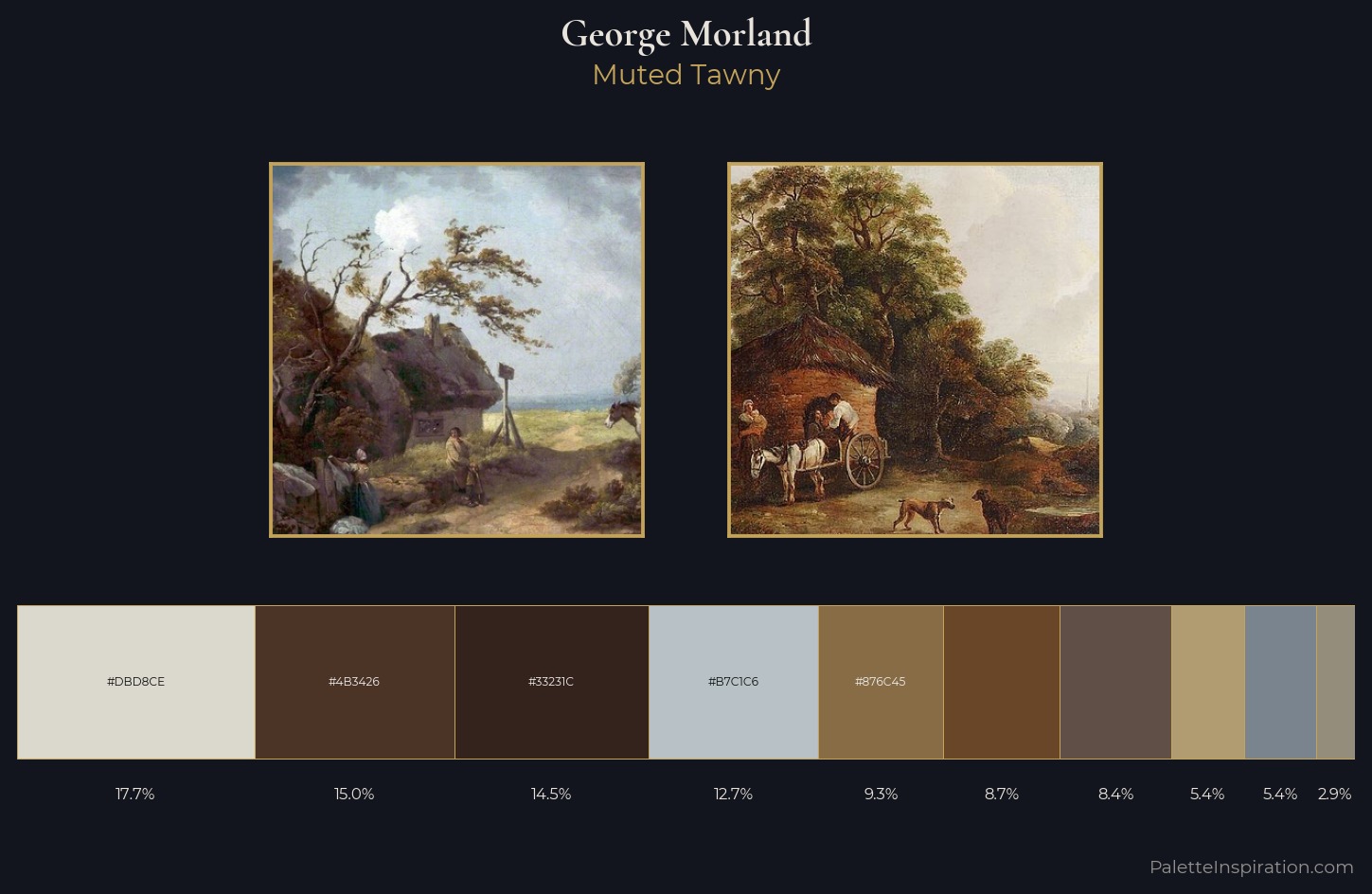 George Morland Palette 5 — Muted Tawny