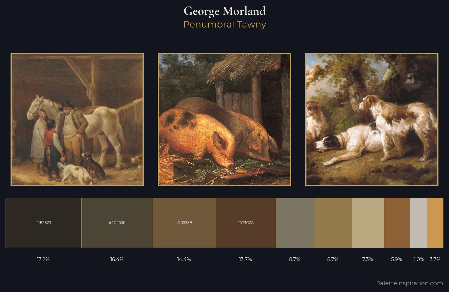 George Morland Palette 7 — Penumbral Tawny