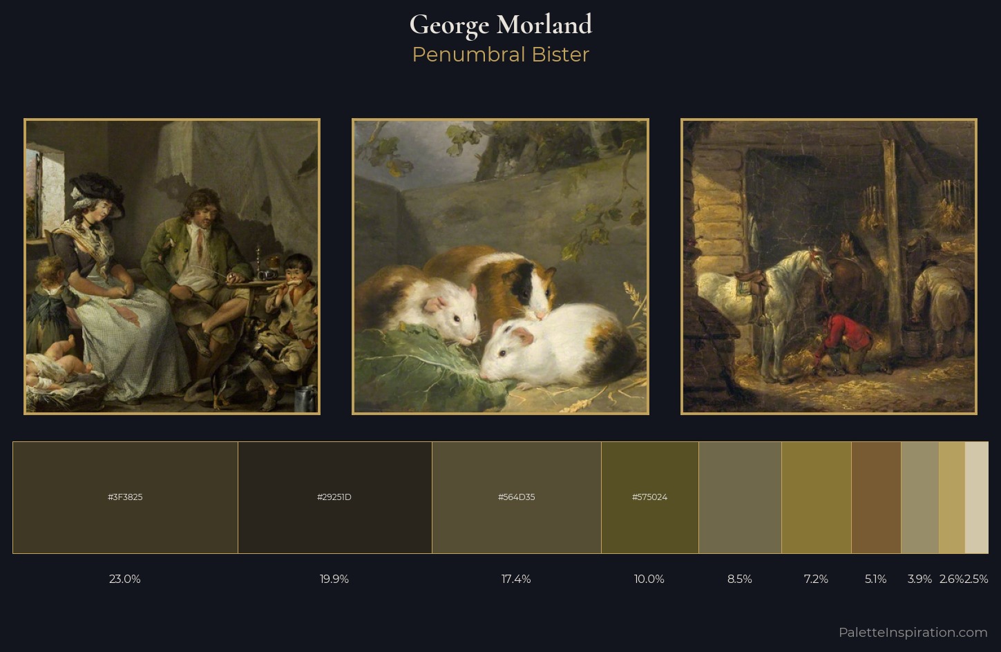 George Morland Palette 9 — Penumbral Bister
