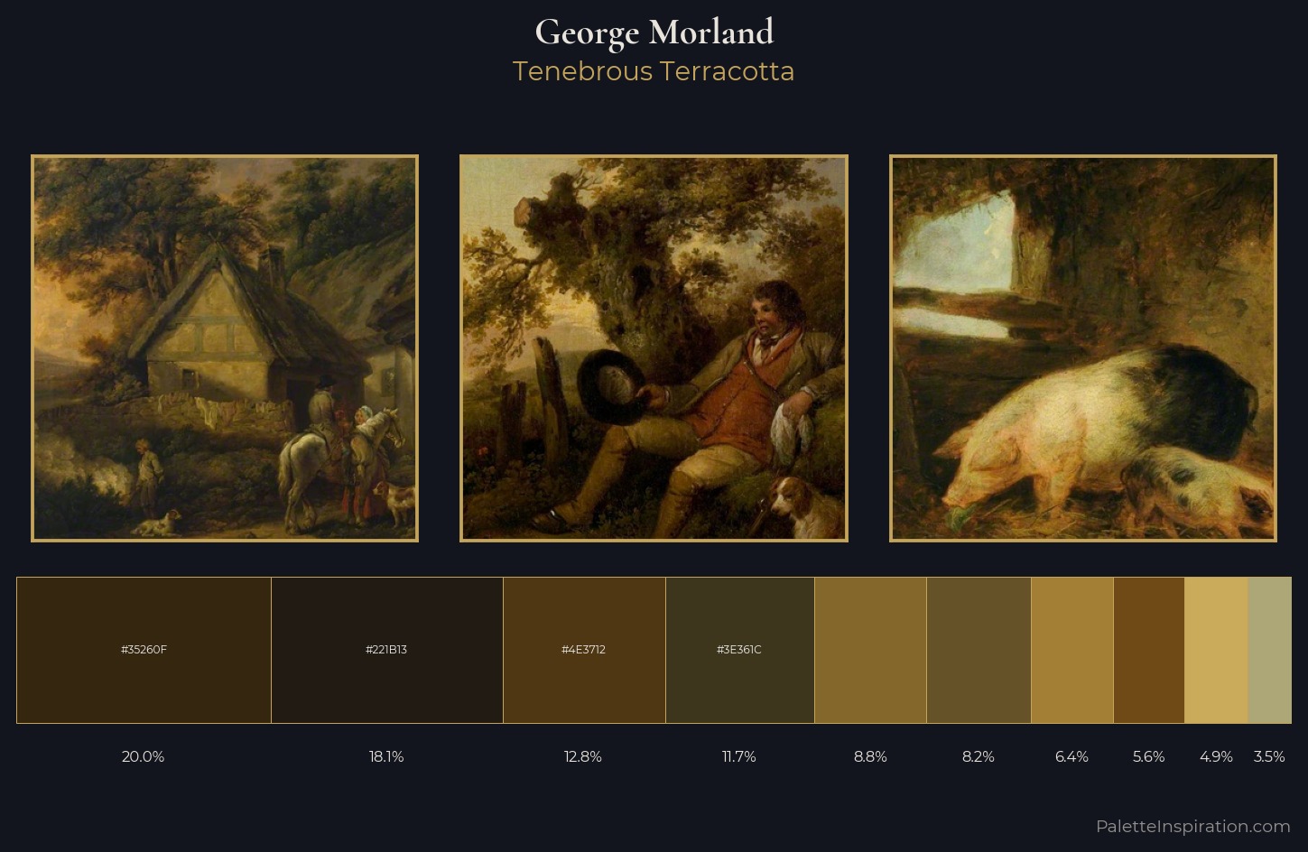 George Morland Palette 10 — Tenebrous Terracotta