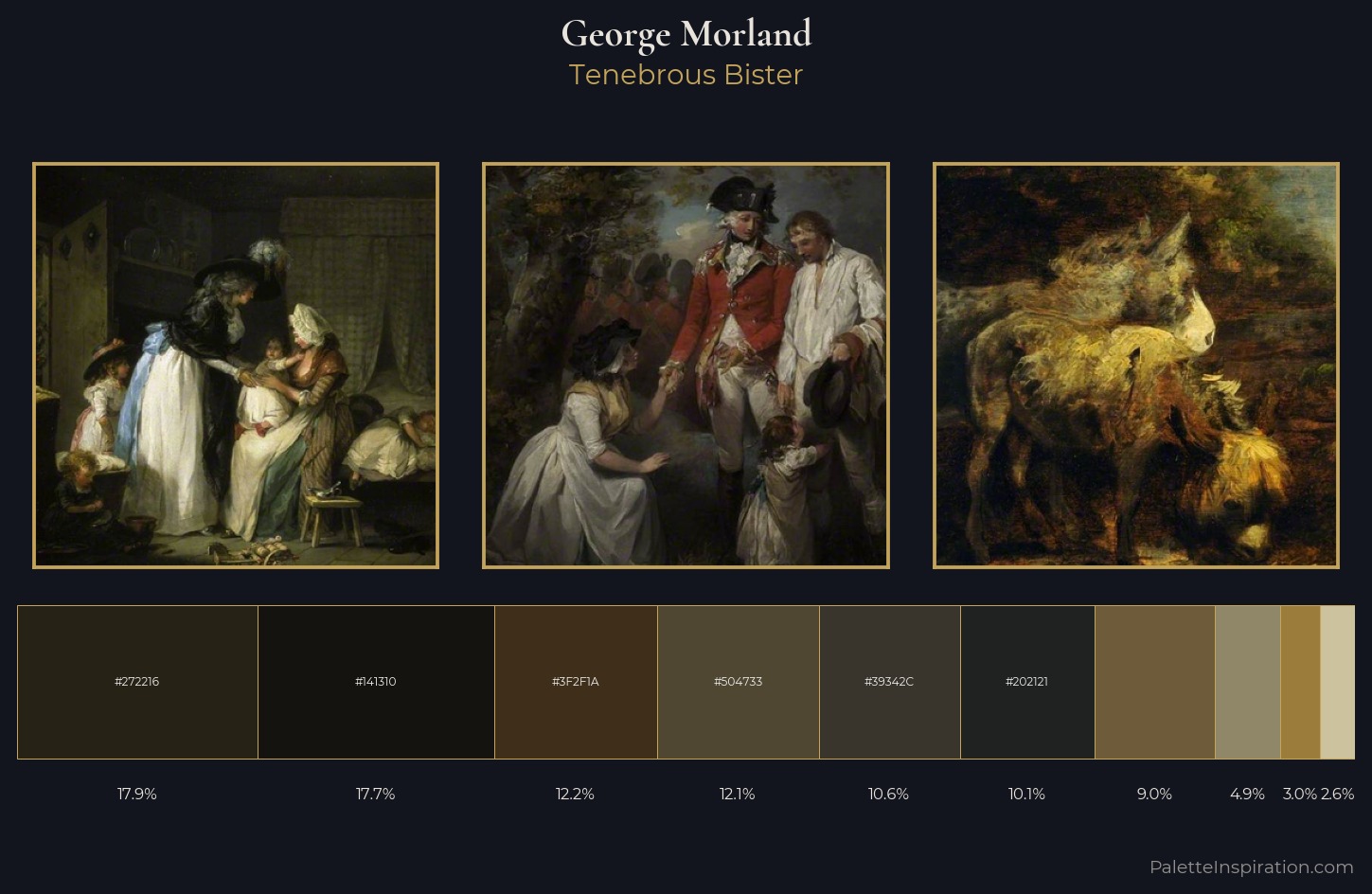 George Morland Palette 11 — Tenebrous Bister