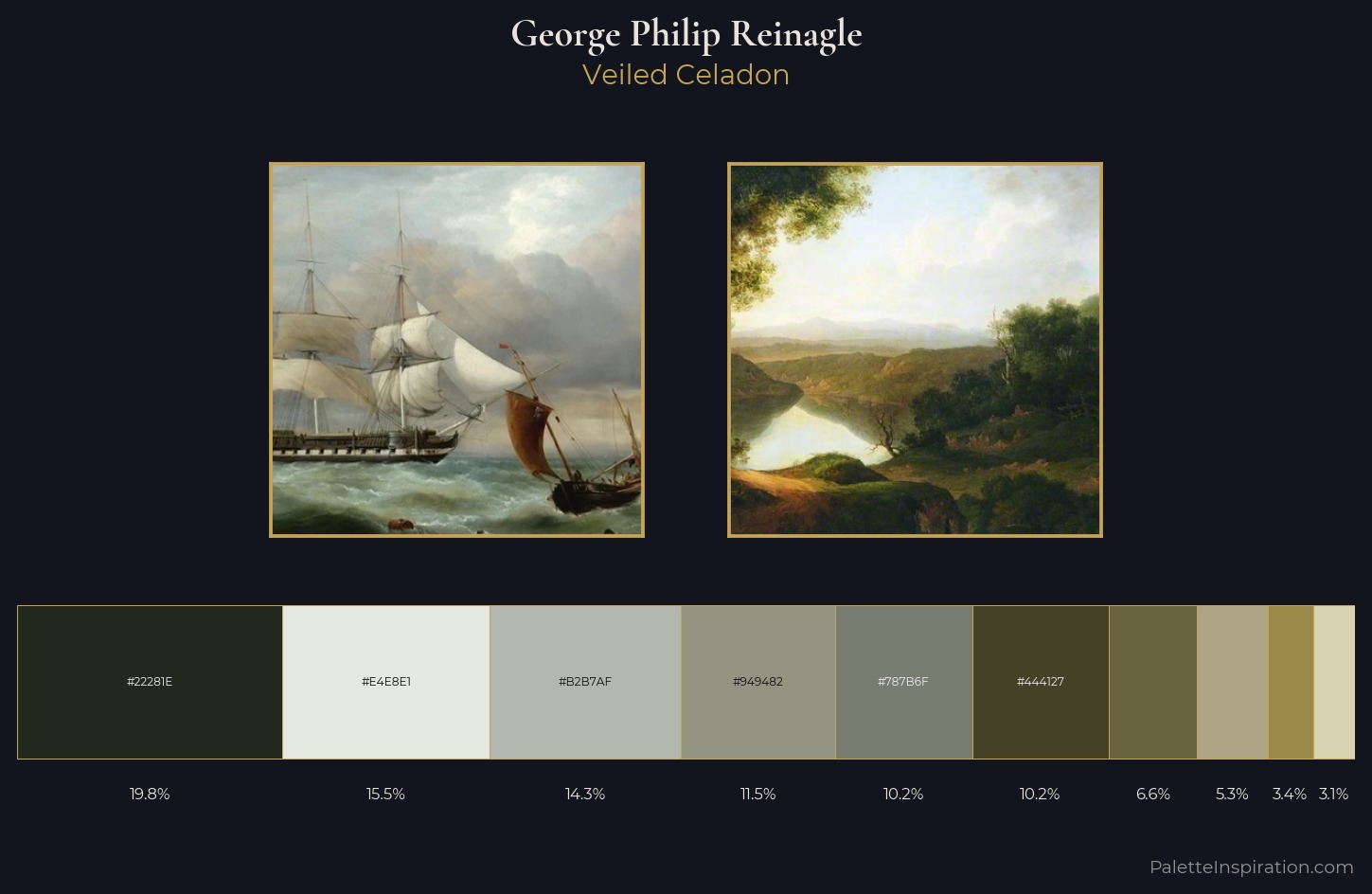 George Philip Reinagle Palette 3 — Veiled Celadon