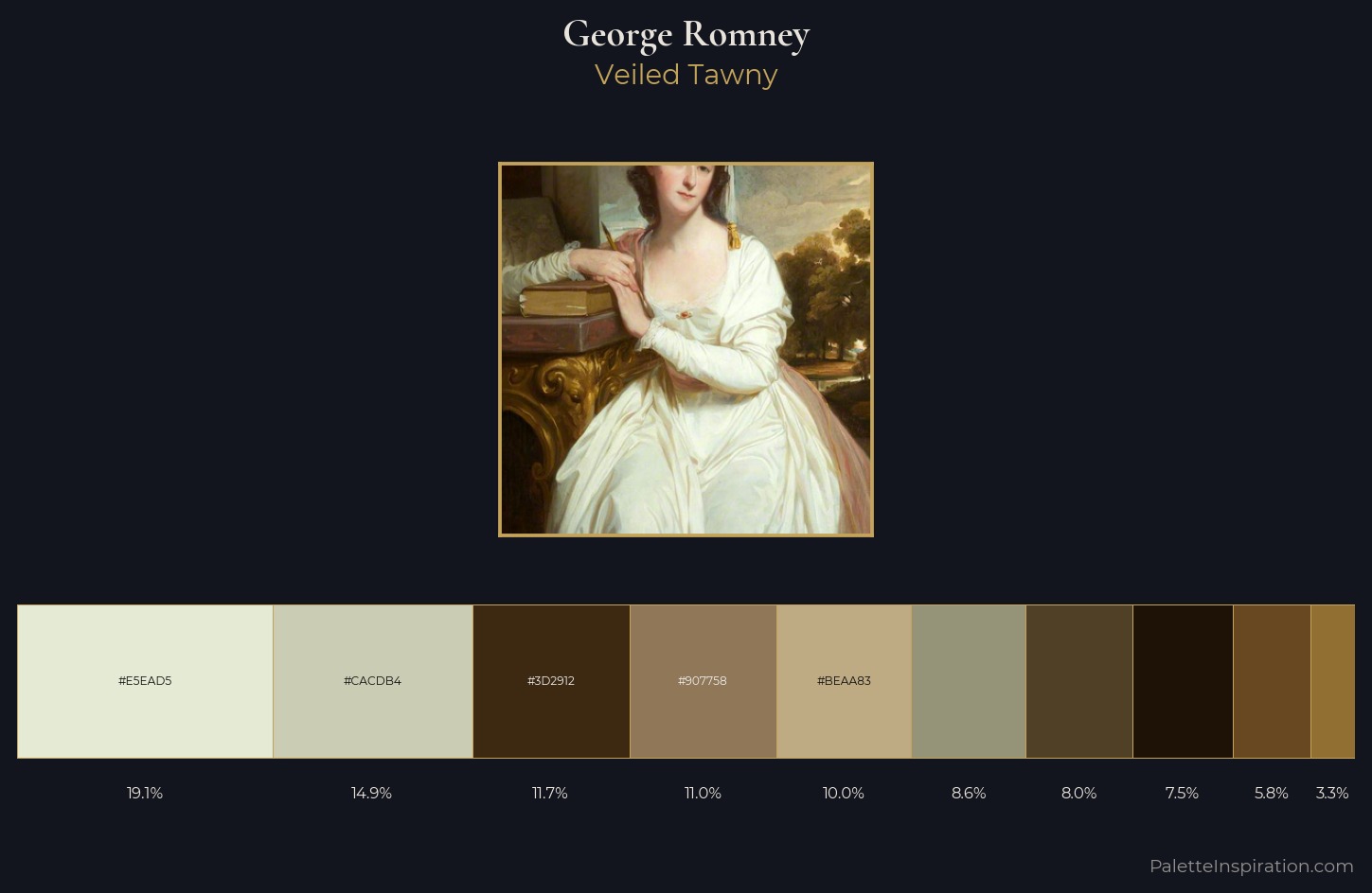 George Romney Palette 2 — Veiled Tawny