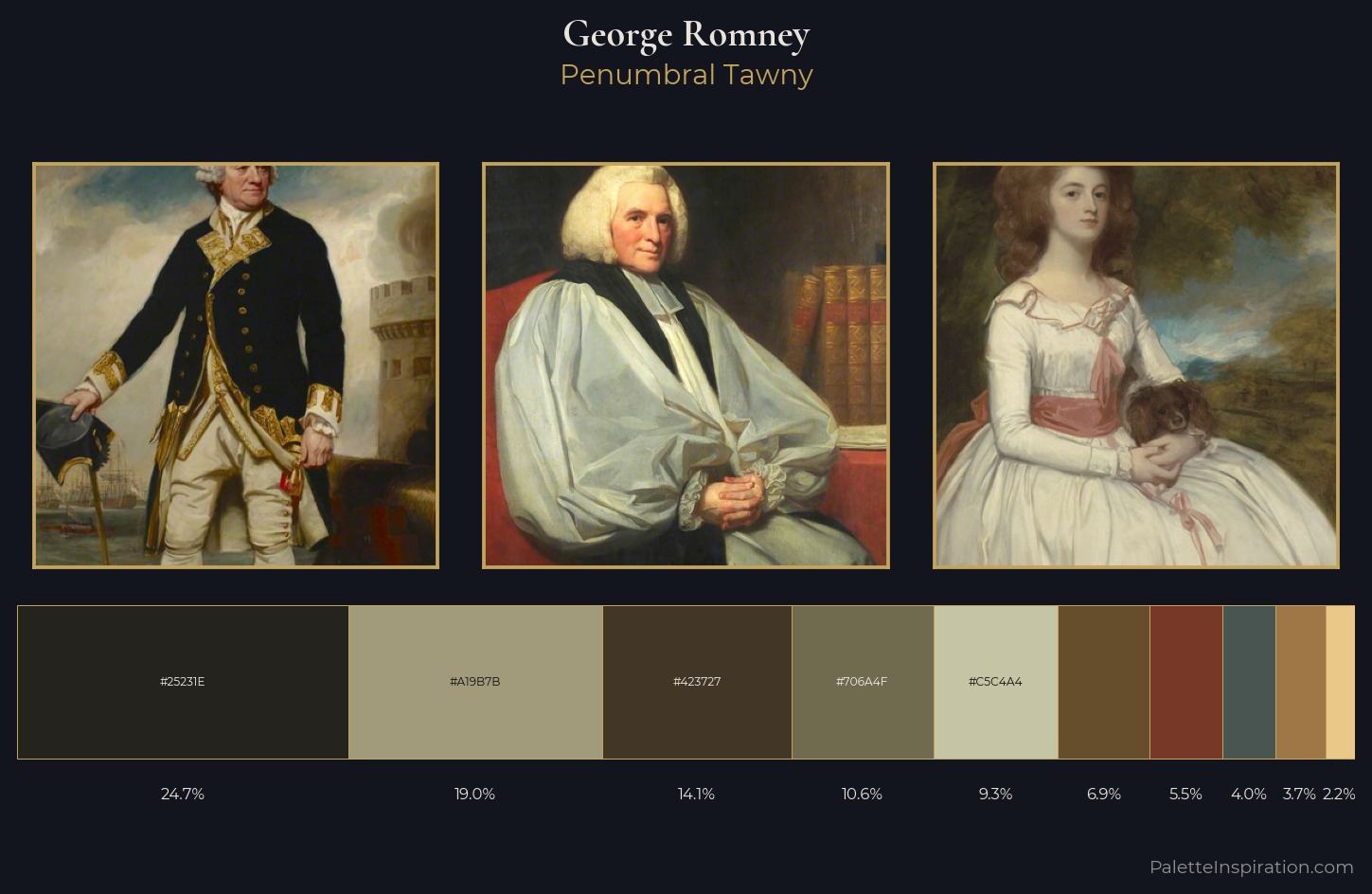 George Romney Palette 6 — Penumbral Tawny