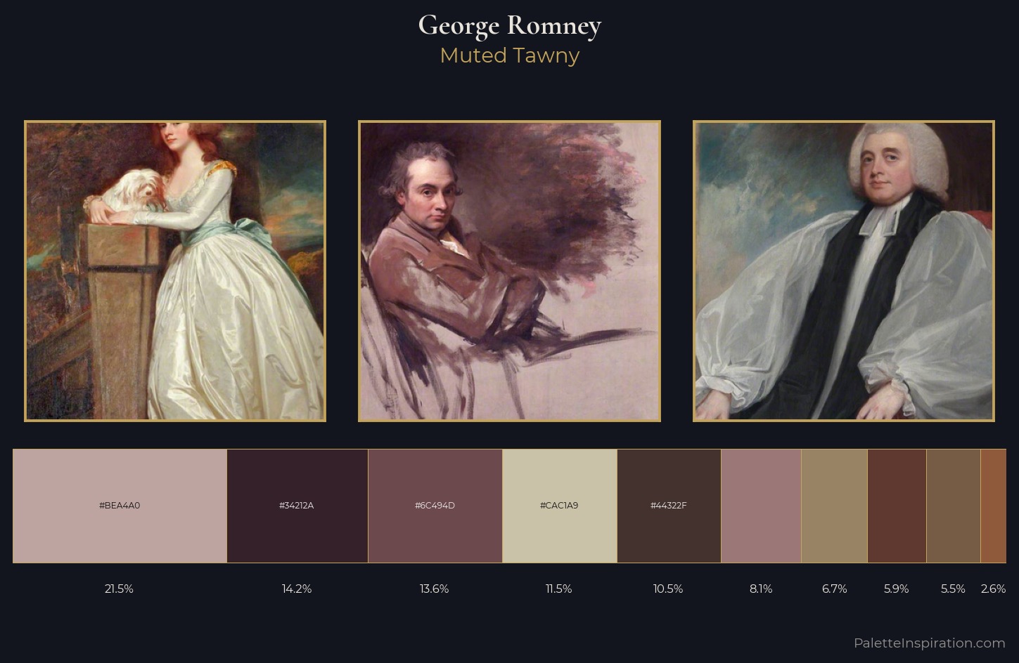 George Romney Palette 7 — Muted Tawny