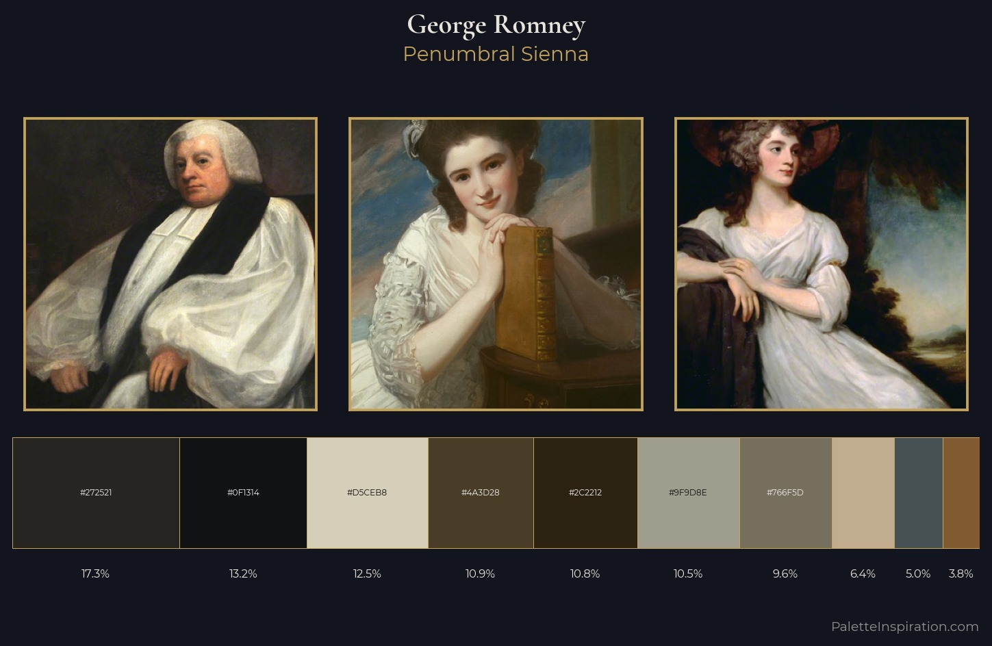 George Romney Palette 9 — Penumbral Sienna