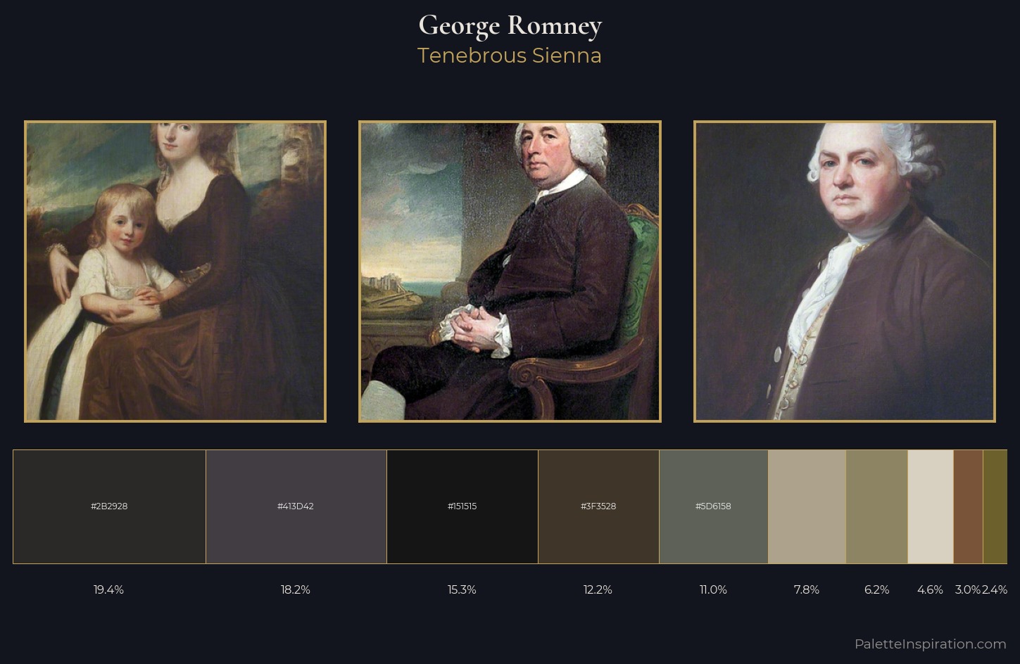 George Romney Palette 10 — Tenebrous Sienna