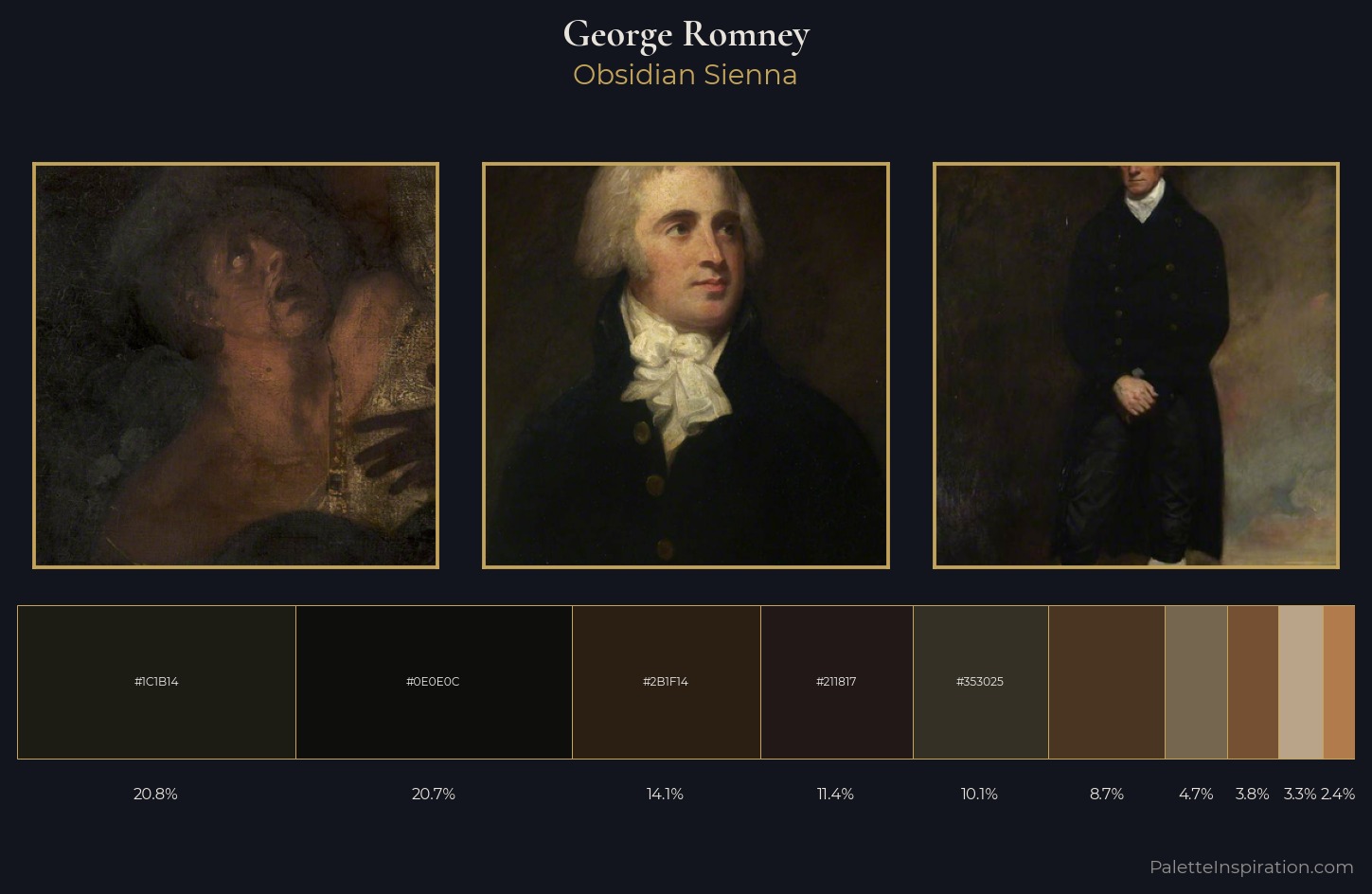 George Romney Palette 16 — Obsidian Sienna