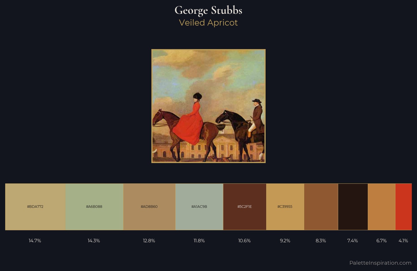 George Stubbs Palette 2 — Veiled Apricot