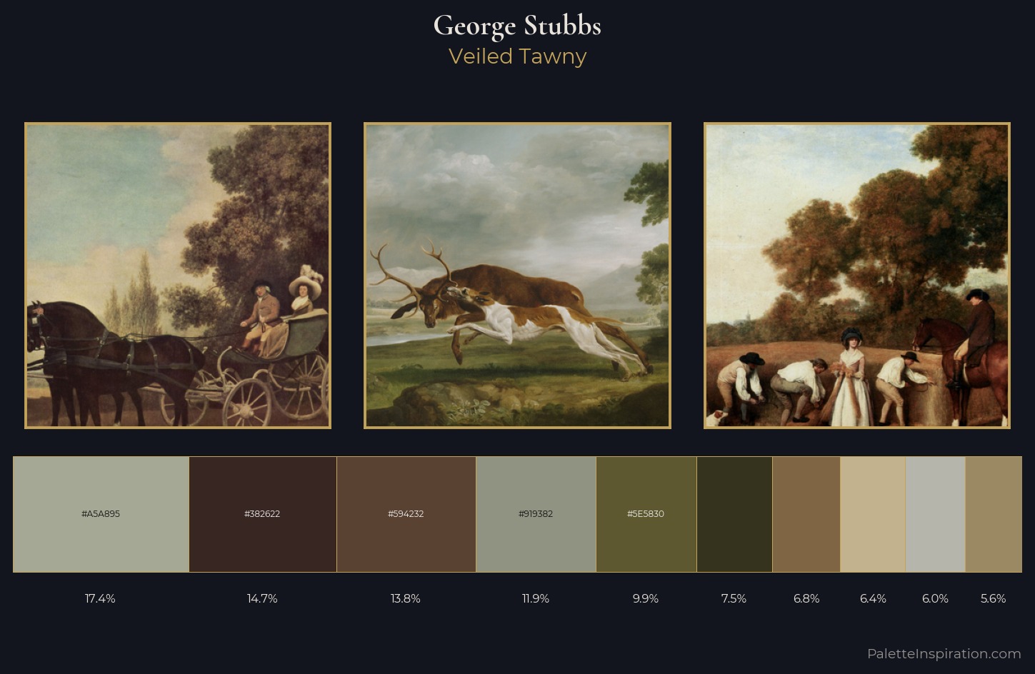 George Stubbs Palette 4 — Veiled Tawny