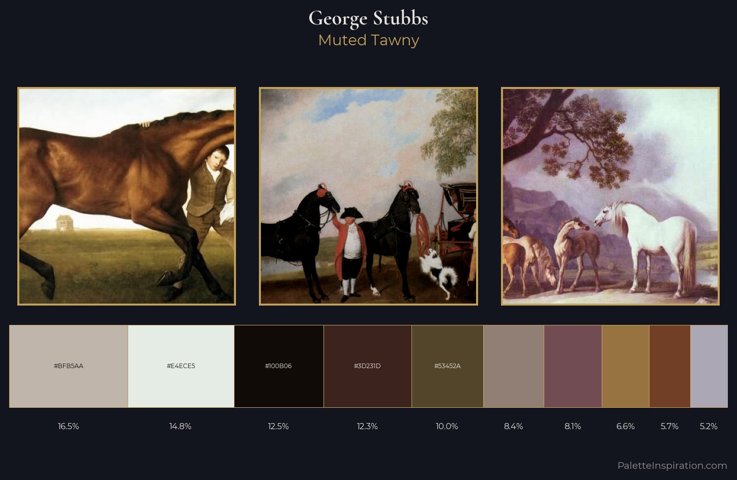 George Stubbs Palette 5 — Muted Tawny